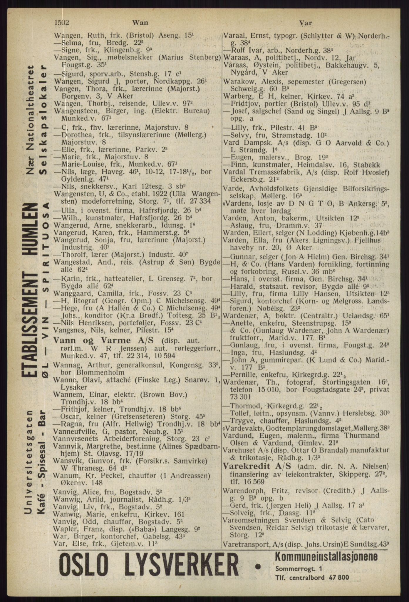 Kristiania/Oslo adressebok, PUBL/-, 1936, p. 1502