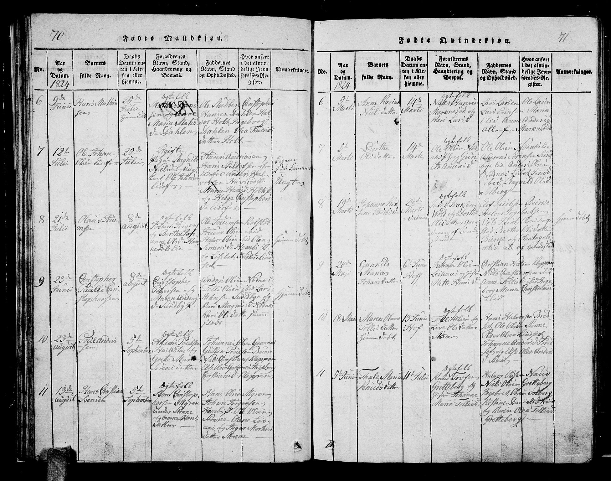 Hof kirkebøker, AV/SAKO-A-64/G/Ga/L0001: Parish register (copy) no. I 1, 1814-1844, p. 70-71