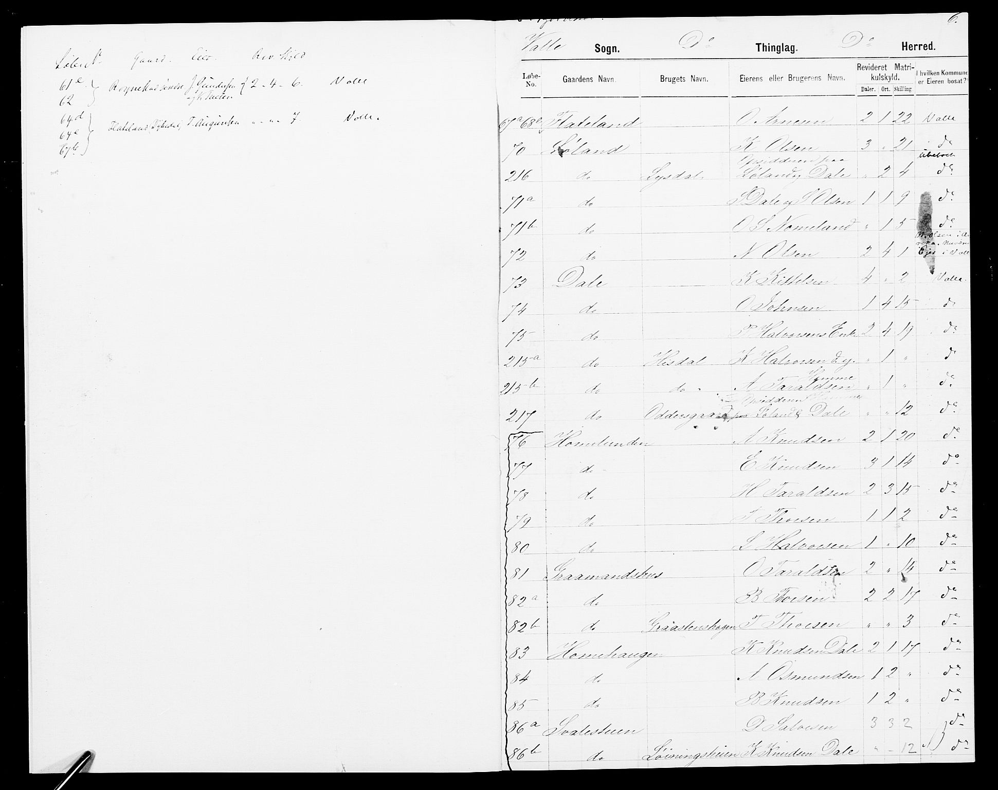 SAK, 1875 census for 0940P Valle, 1875, p. 8