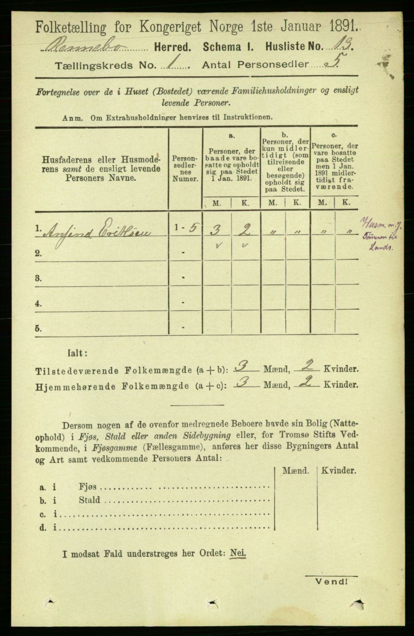 RA, 1891 census for 1635 Rennebu, 1891, p. 31