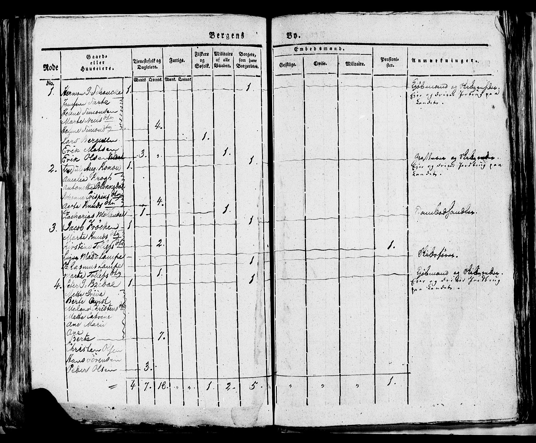 SAB, 1815 Census for Bergen, 1815, p. 220