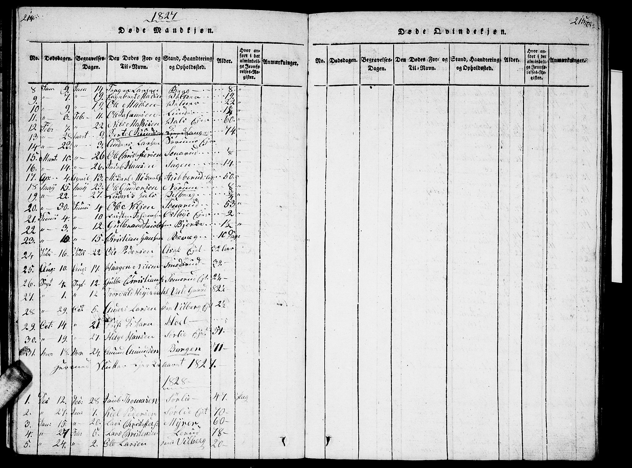 Sørum prestekontor Kirkebøker, AV/SAO-A-10303/G/Ga/L0001: Parish register (copy) no. I 1, 1814-1829, p. 214-215