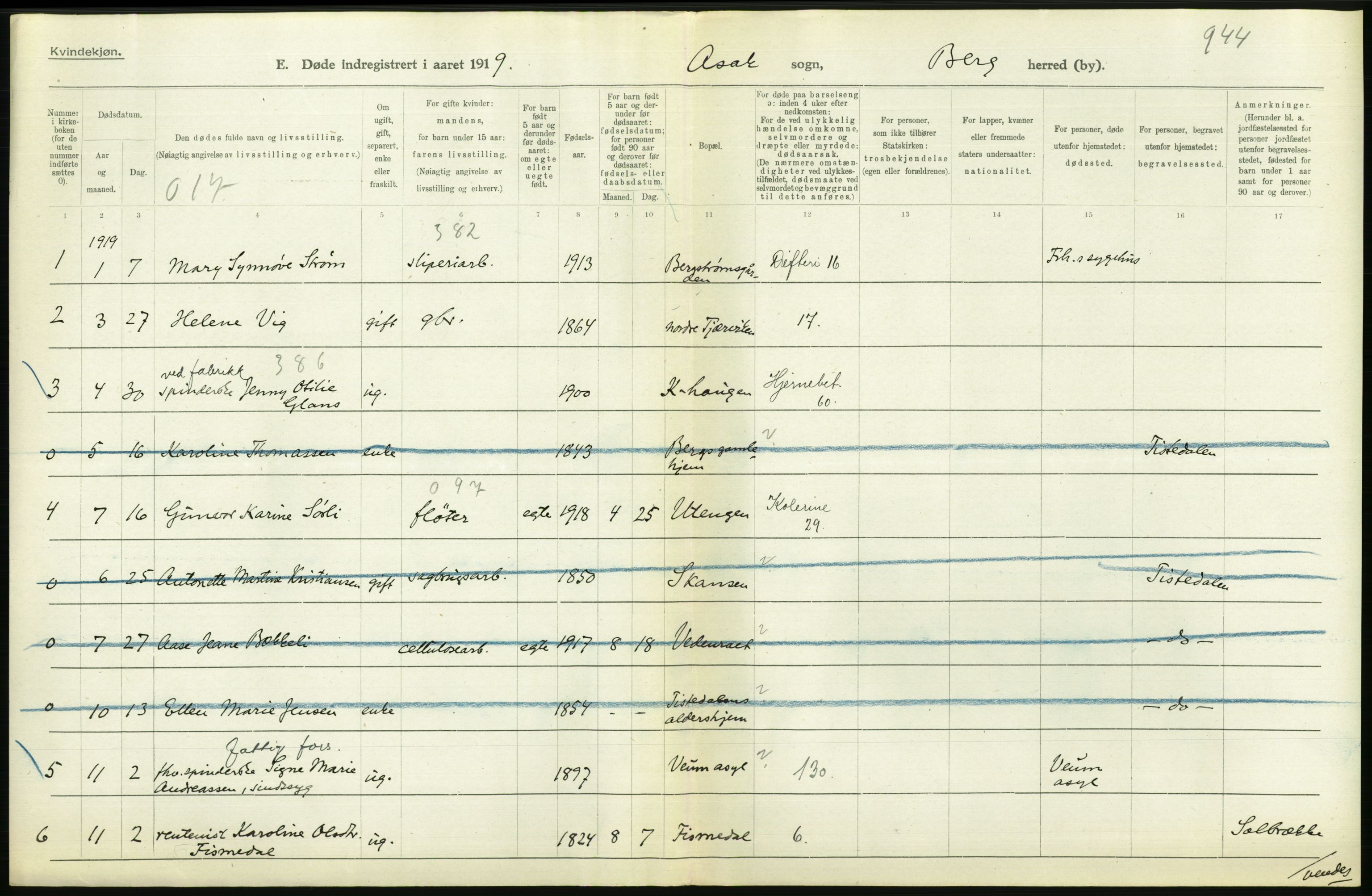 Statistisk sentralbyrå, Sosiodemografiske emner, Befolkning, RA/S-2228/D/Df/Dfb/Dfbi/L0003: Østfold fylke: Døde. Bygder og byer., 1919