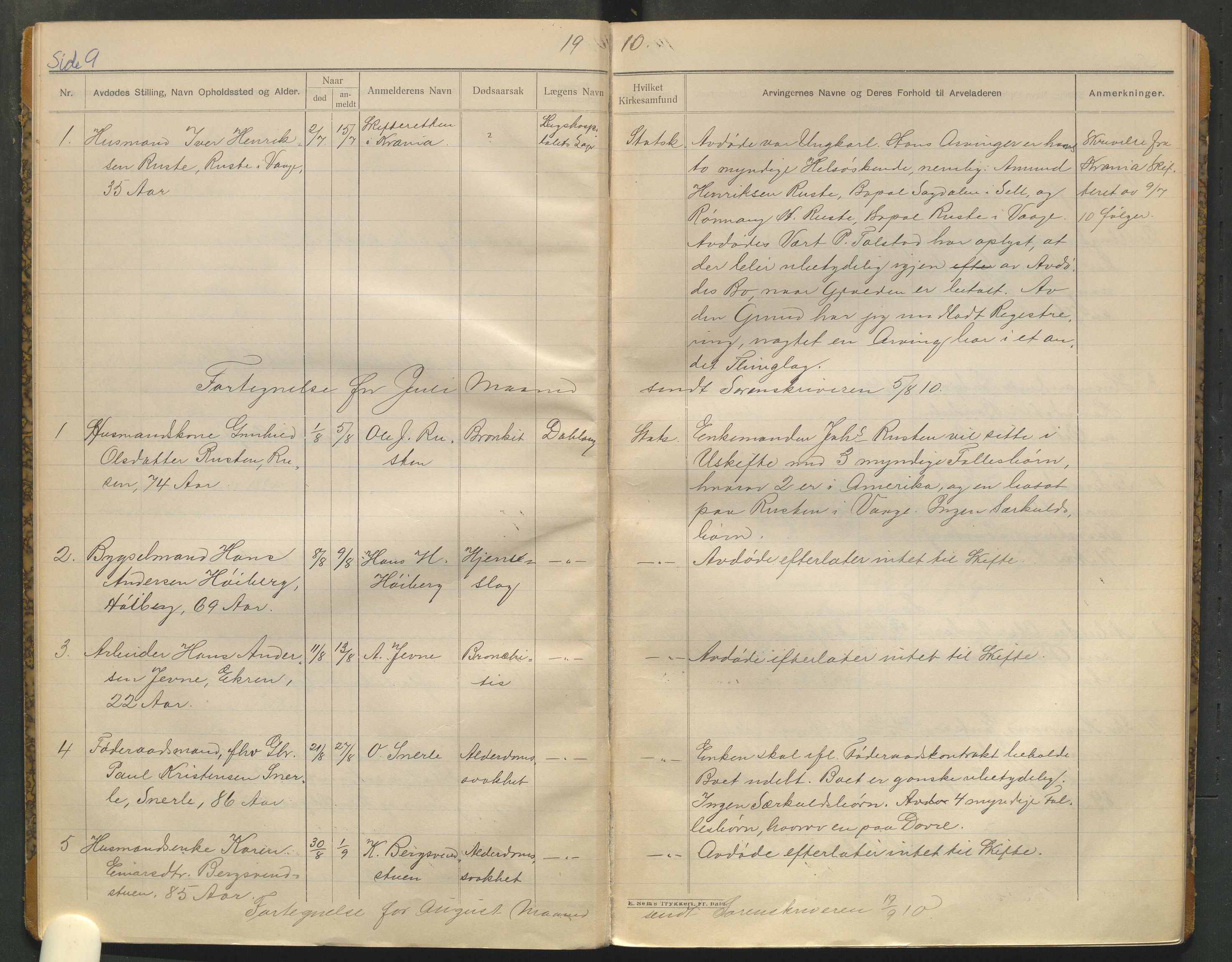 Vågå lensmannskontor, AV/SAH-PGV-007/H/Ha/L0001/0003: Dødsfallsprotokoller / Dødsfallsprotokoll, 1908-1925, p. 9