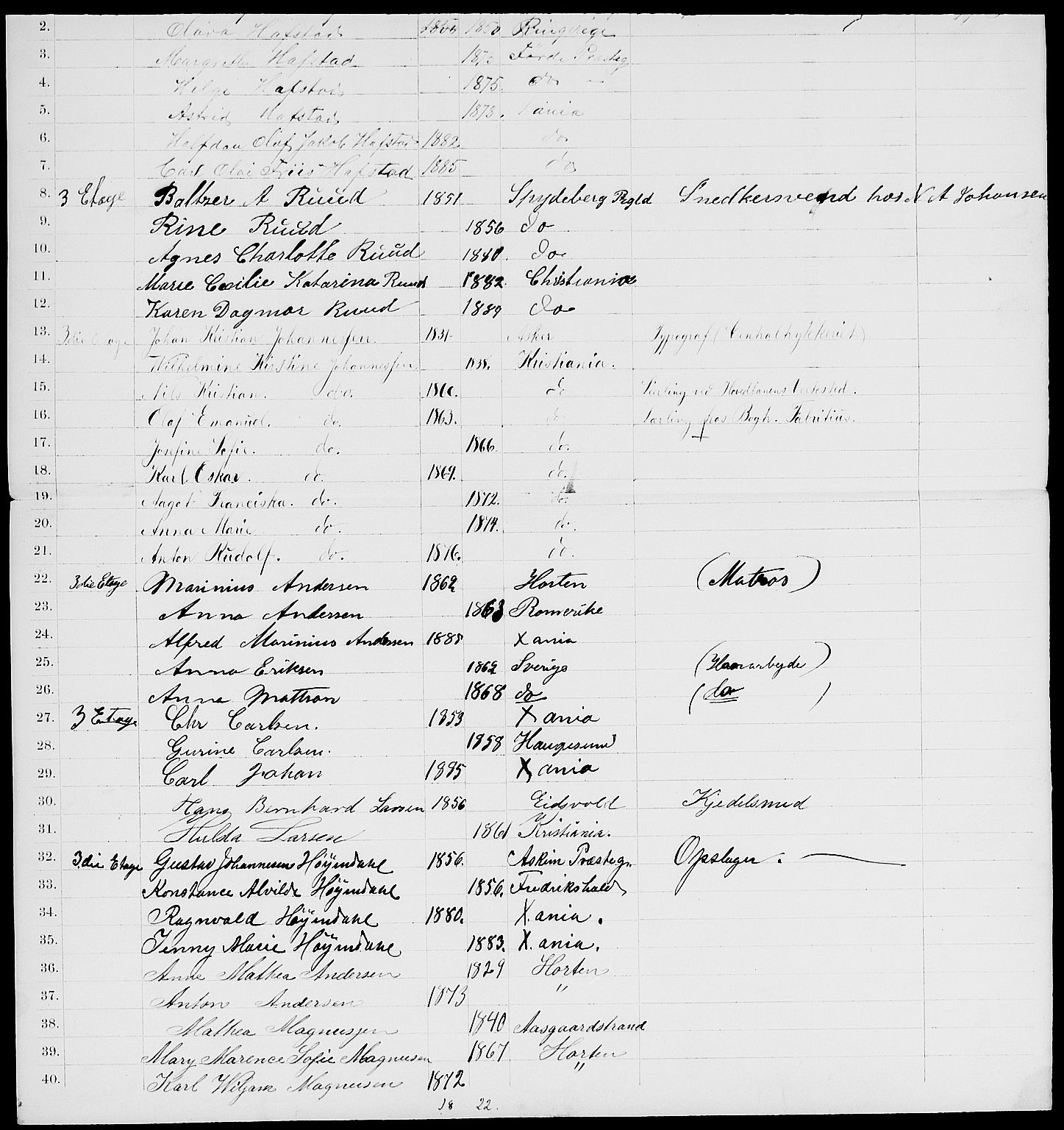 RA, 1885 census for 0301 Kristiania, 1885, p. 8500