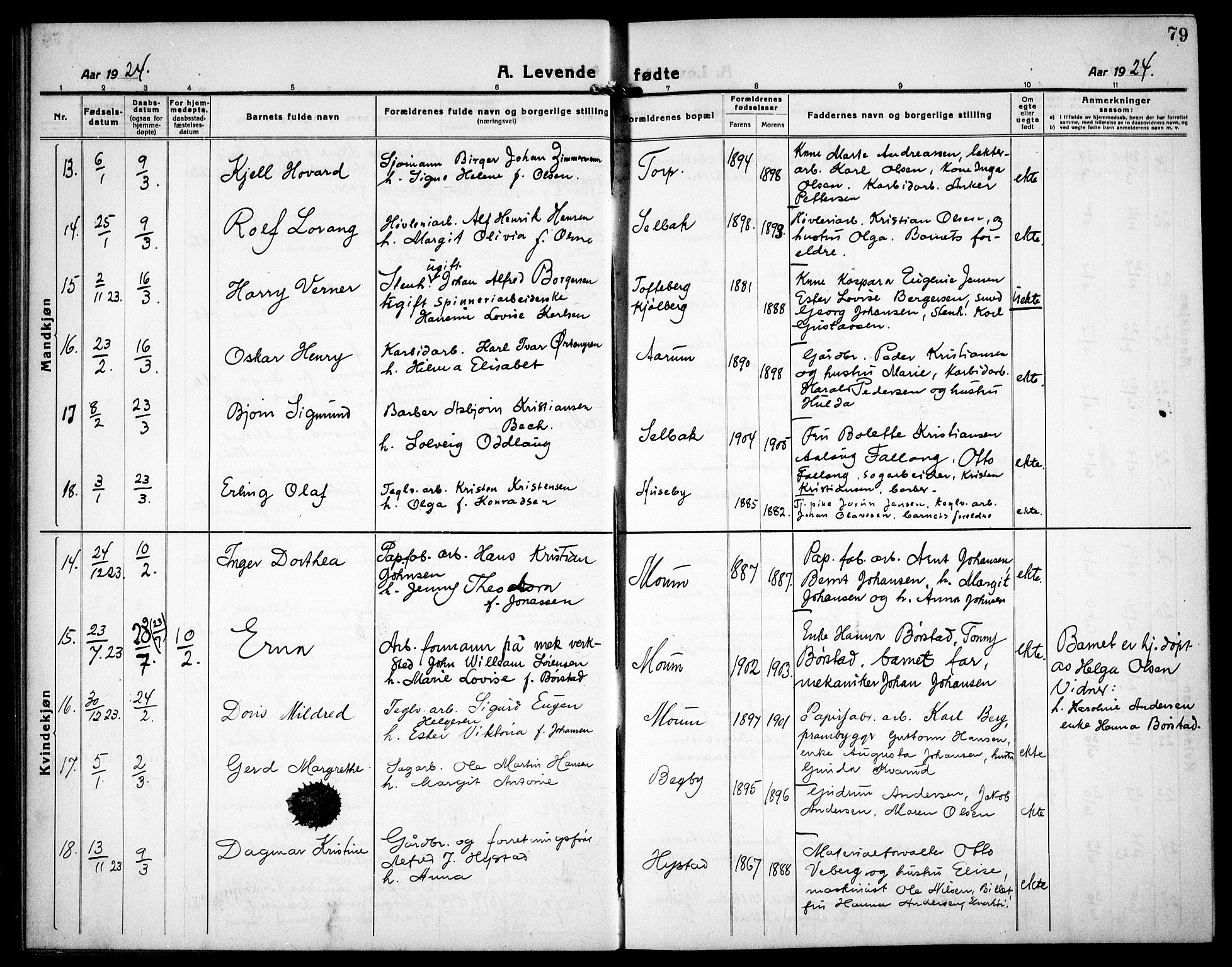 Borge prestekontor Kirkebøker, AV/SAO-A-10903/G/Ga/L0003: Parish register (copy) no. I 3, 1918-1939, p. 79