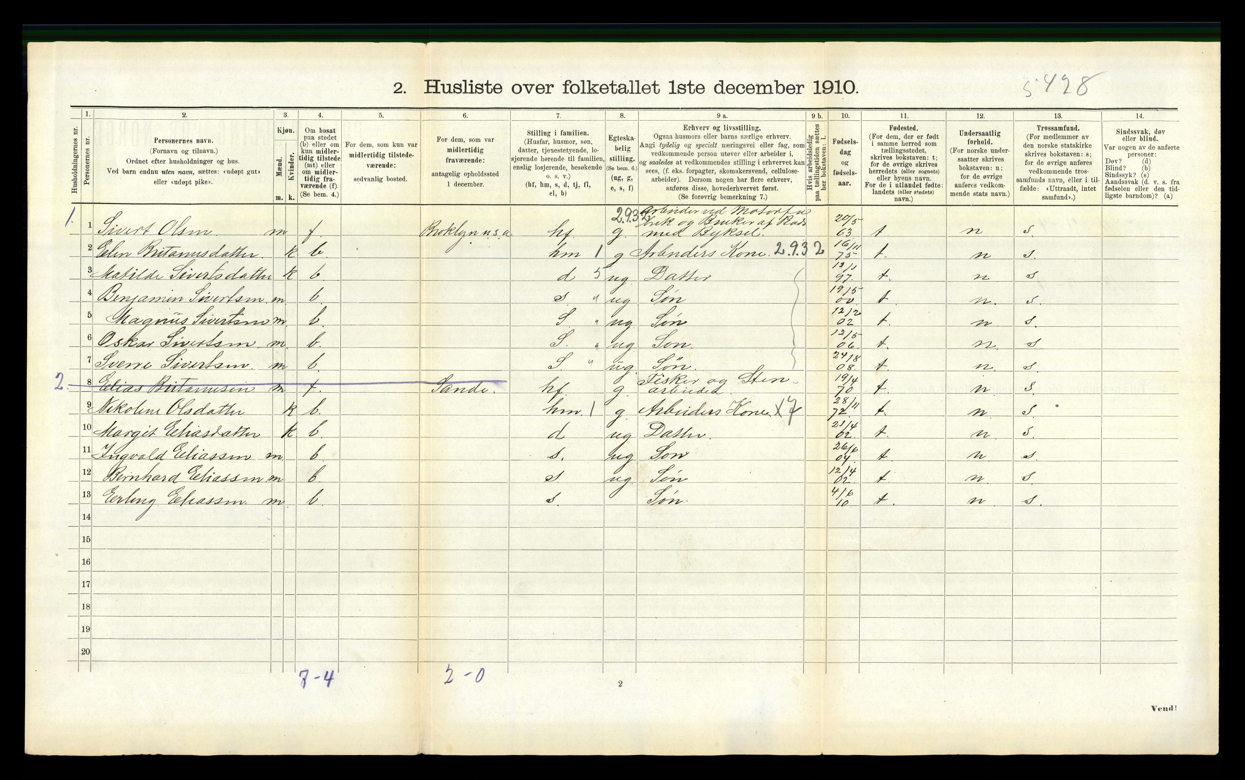 RA, 1910 census for Herøy, 1910, p. 1245