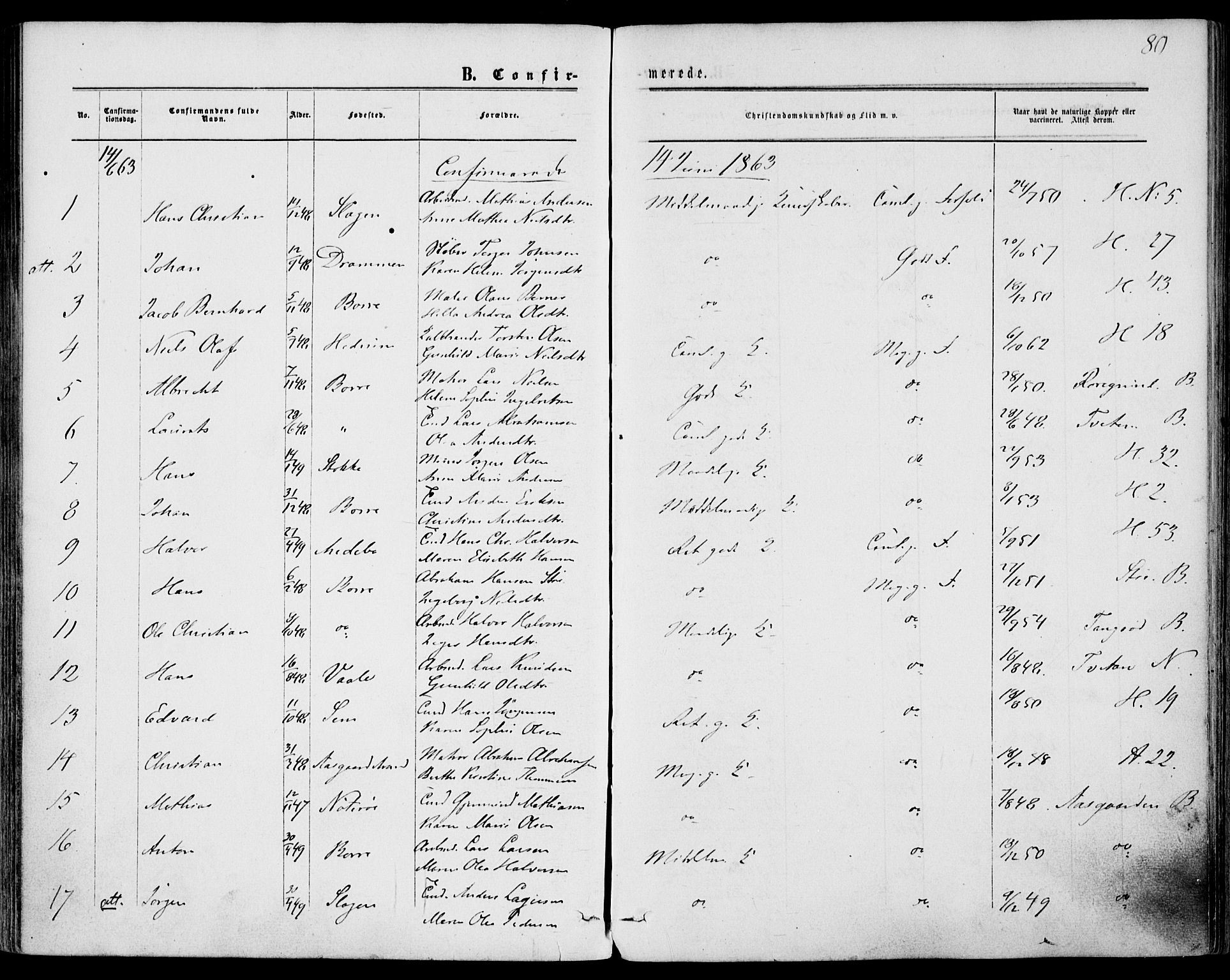 Borre kirkebøker, SAKO/A-338/F/Fa/L0007: Parish register (official) no. I 7, 1862-1867, p. 80