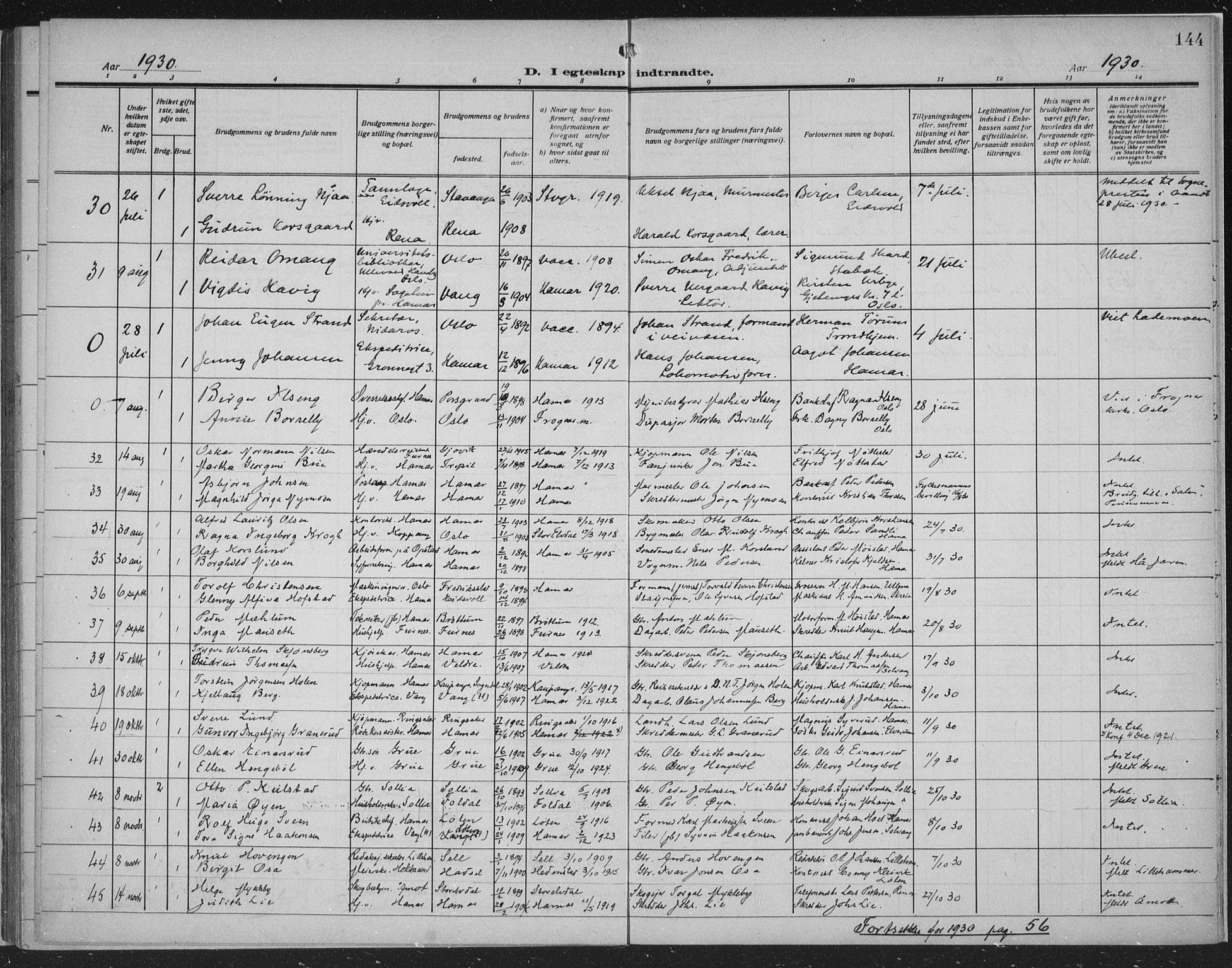 Hamar prestekontor, SAH/DOMPH-002/H/Ha/Haa/L0003: Parish register (official) no. 3, 1913-1930, p. 144