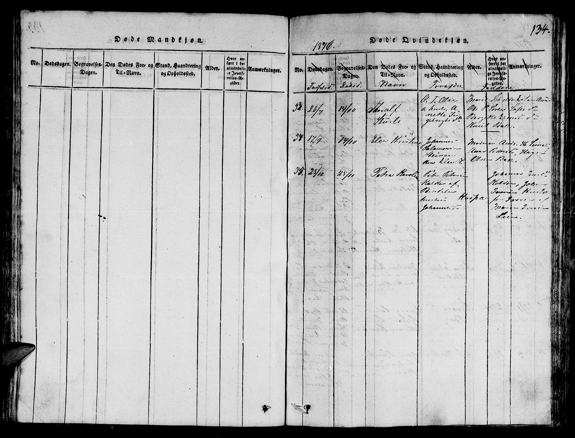 Ministerialprotokoller, klokkerbøker og fødselsregistre - Nord-Trøndelag, AV/SAT-A-1458/780/L0648: Parish register (copy) no. 780C01 /3, 1815-1877, p. 134