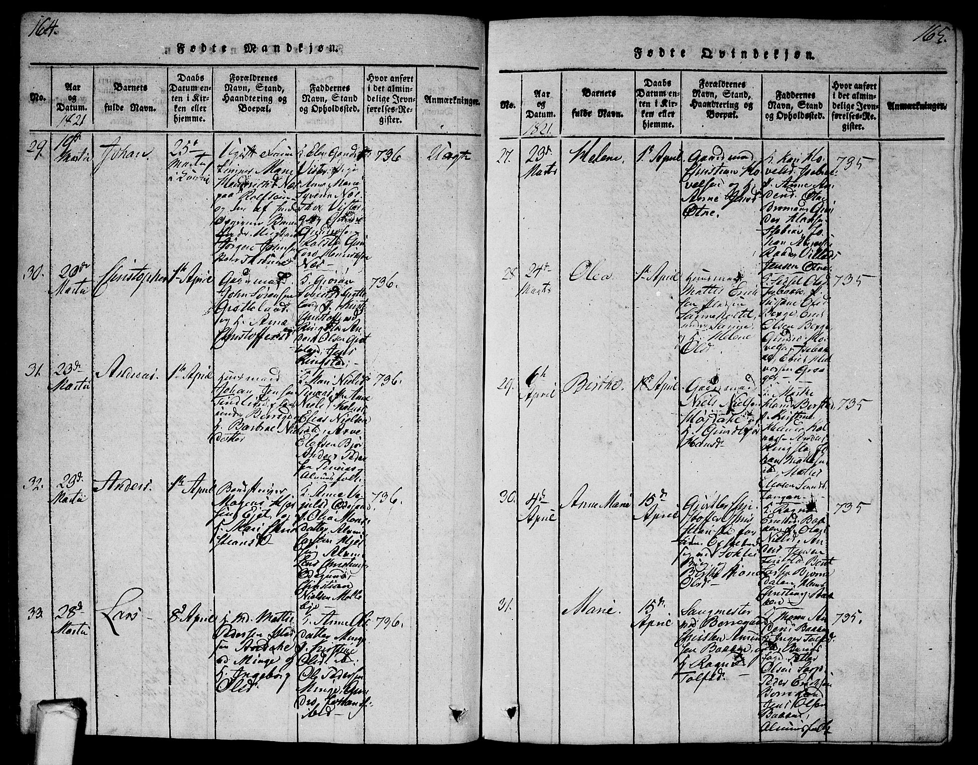 Tune prestekontor Kirkebøker, SAO/A-2007/G/Ga/L0001: Parish register (copy) no. I 1, 1815-1822, p. 164-165