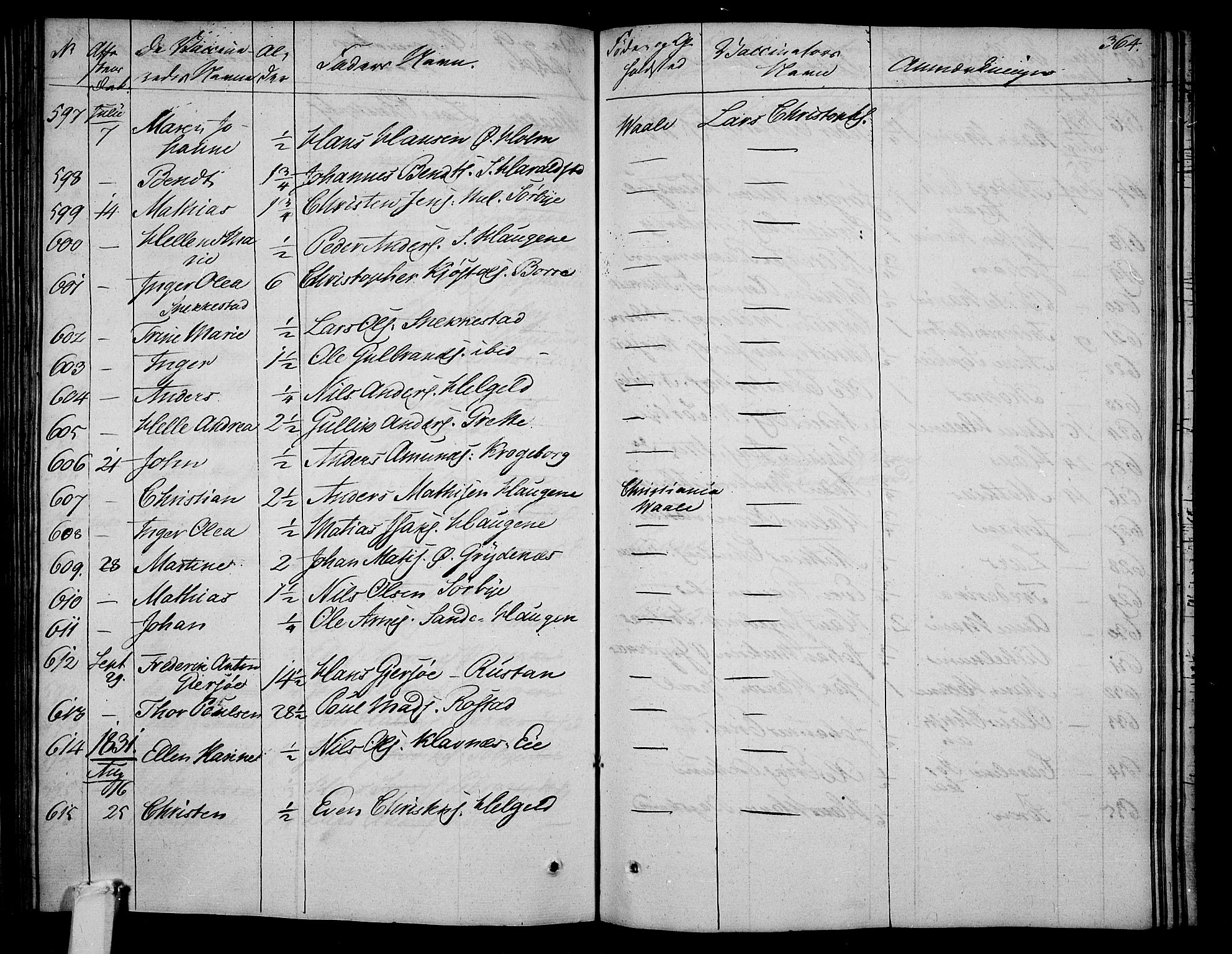 Våle kirkebøker, AV/SAKO-A-334/F/Fa/L0008: Parish register (official) no. I 8, 1824-1844, p. 364