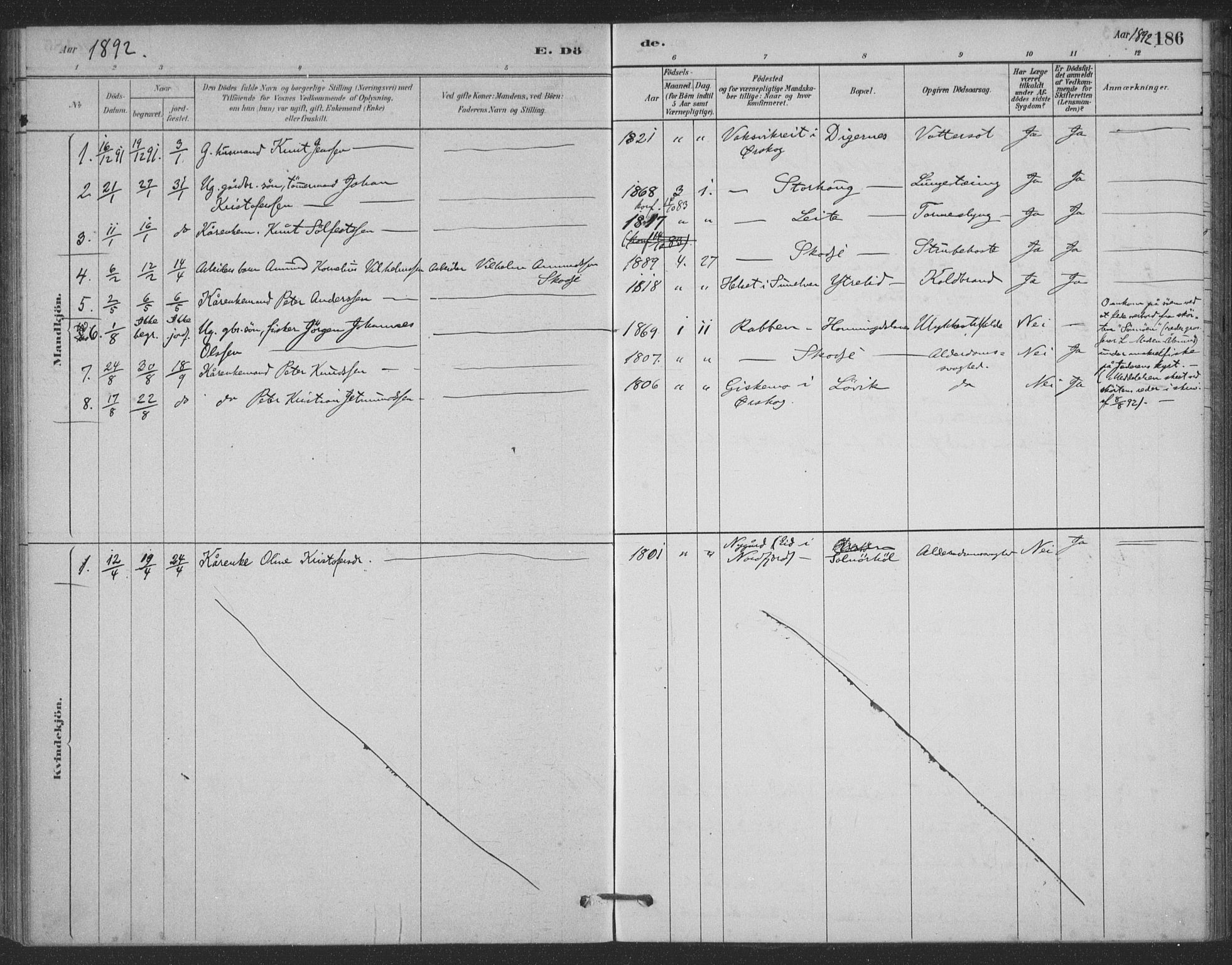 Ministerialprotokoller, klokkerbøker og fødselsregistre - Møre og Romsdal, AV/SAT-A-1454/524/L0356: Parish register (official) no. 524A08, 1880-1899, p. 186