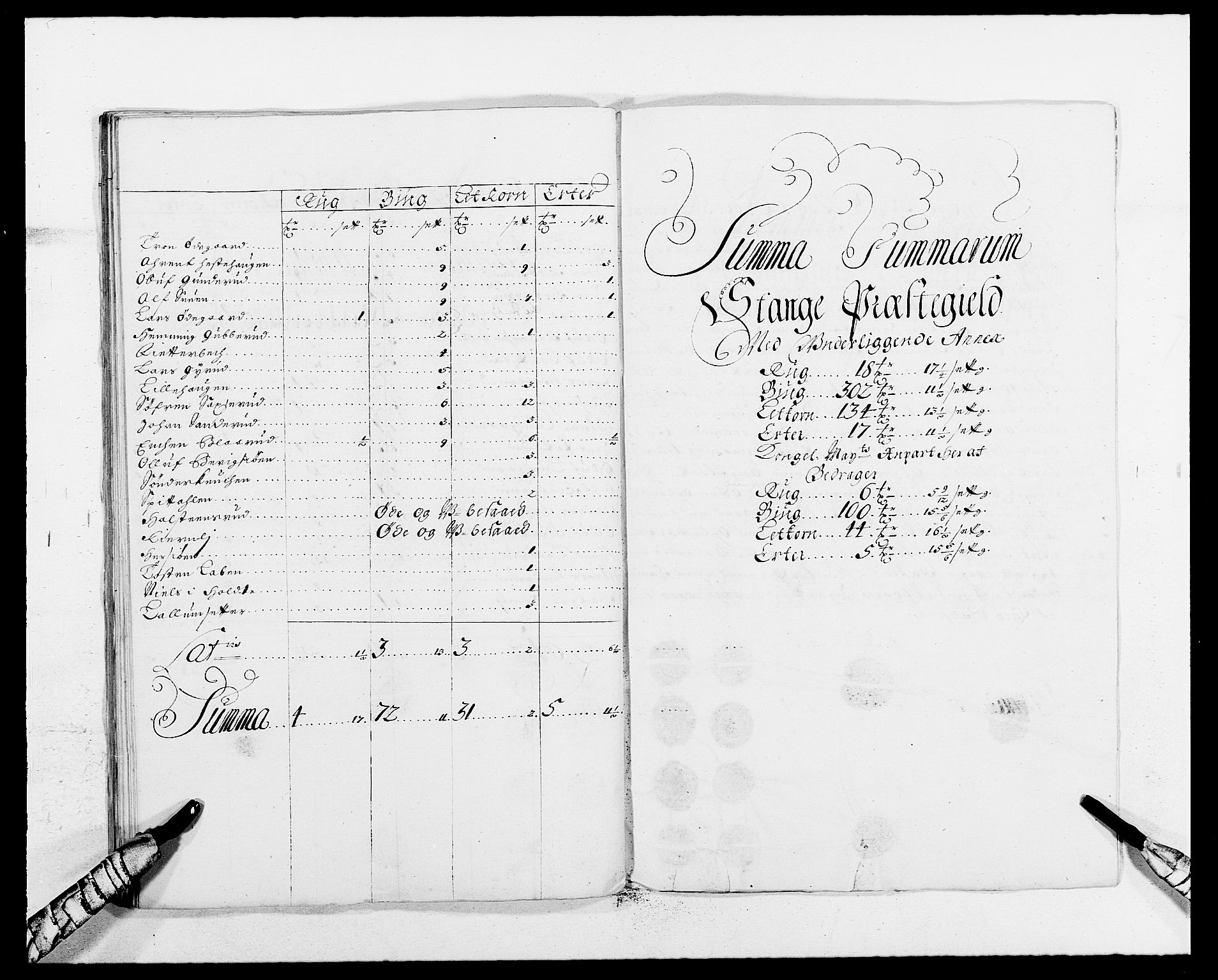 Rentekammeret inntil 1814, Reviderte regnskaper, Fogderegnskap, AV/RA-EA-4092/R16/L1029: Fogderegnskap Hedmark, 1688, p. 256