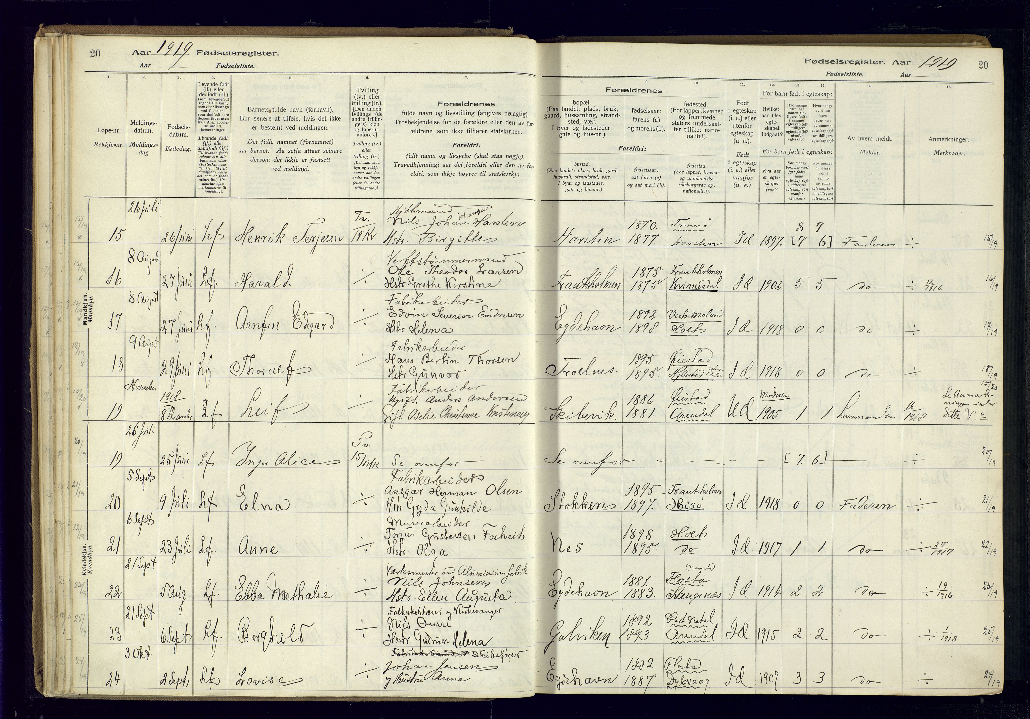 Austre Moland sokneprestkontor, SAK/1111-0001/J/Ja/L0003: Birth register no. A-VI-27, 1916-1950, p. 20