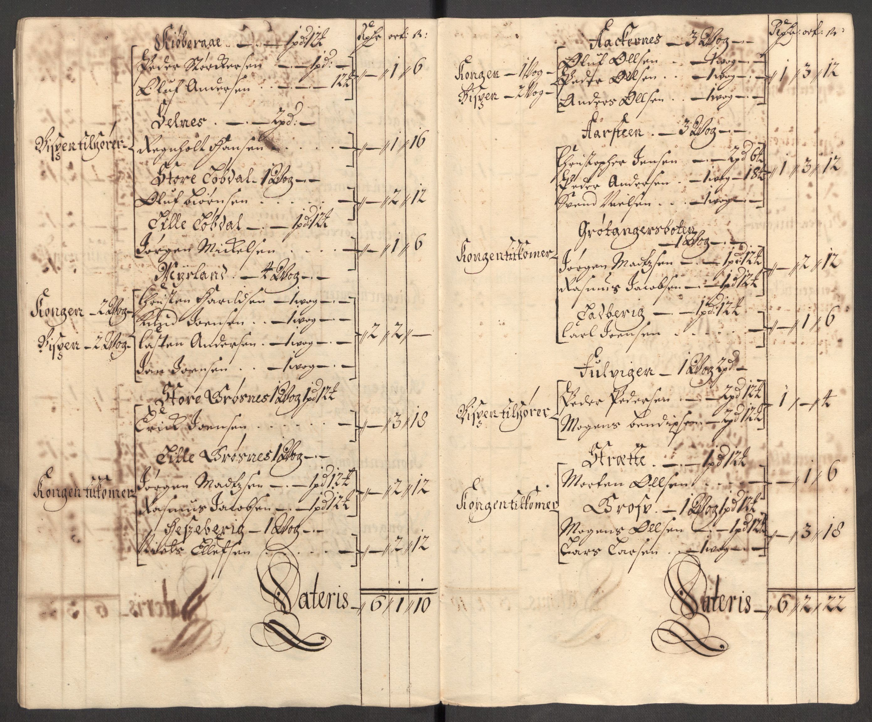 Rentekammeret inntil 1814, Reviderte regnskaper, Fogderegnskap, RA/EA-4092/R68/L4755: Fogderegnskap Senja og Troms, 1700-1704, p. 28