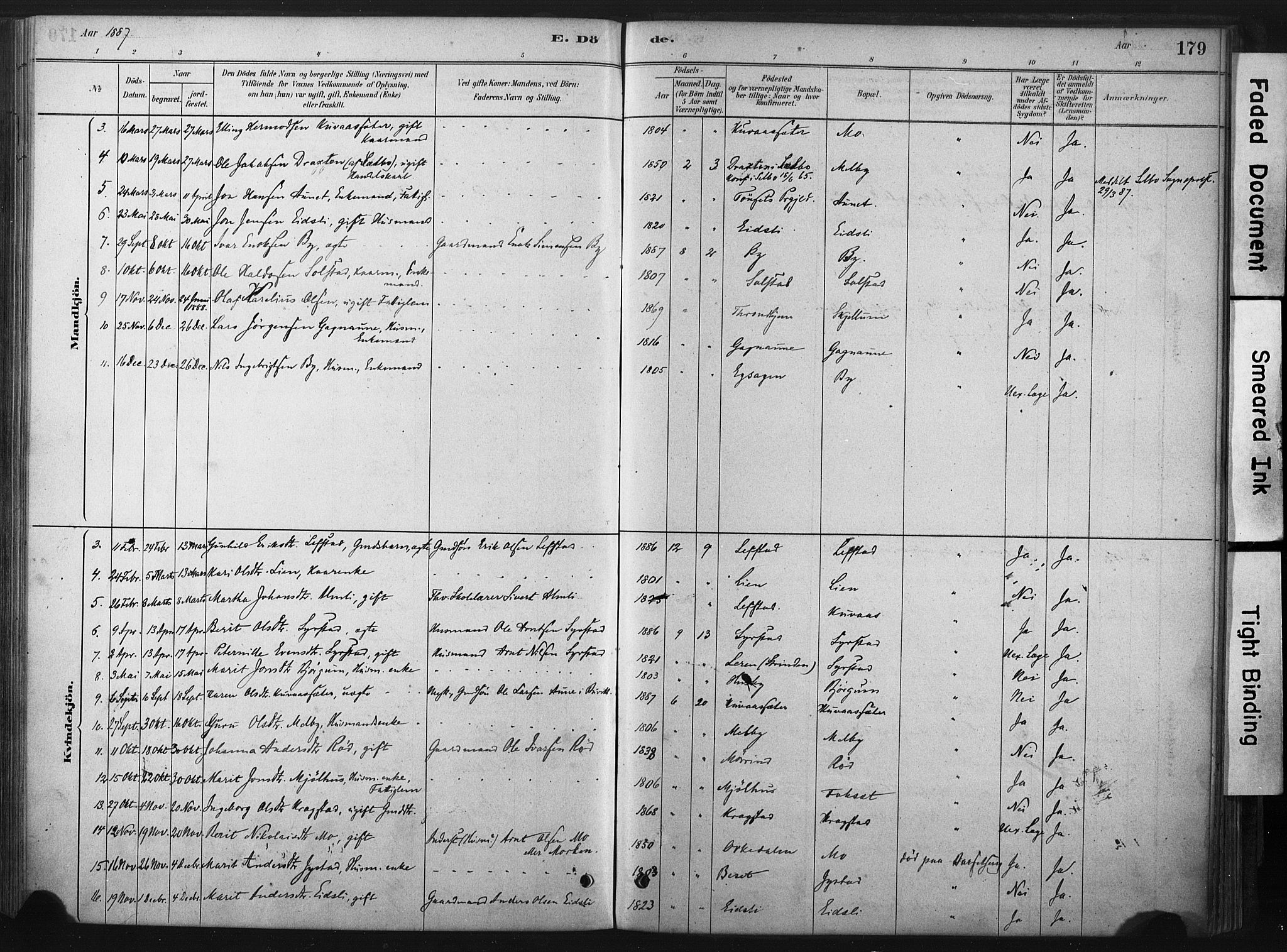 Ministerialprotokoller, klokkerbøker og fødselsregistre - Sør-Trøndelag, AV/SAT-A-1456/667/L0795: Parish register (official) no. 667A03, 1879-1907, p. 179