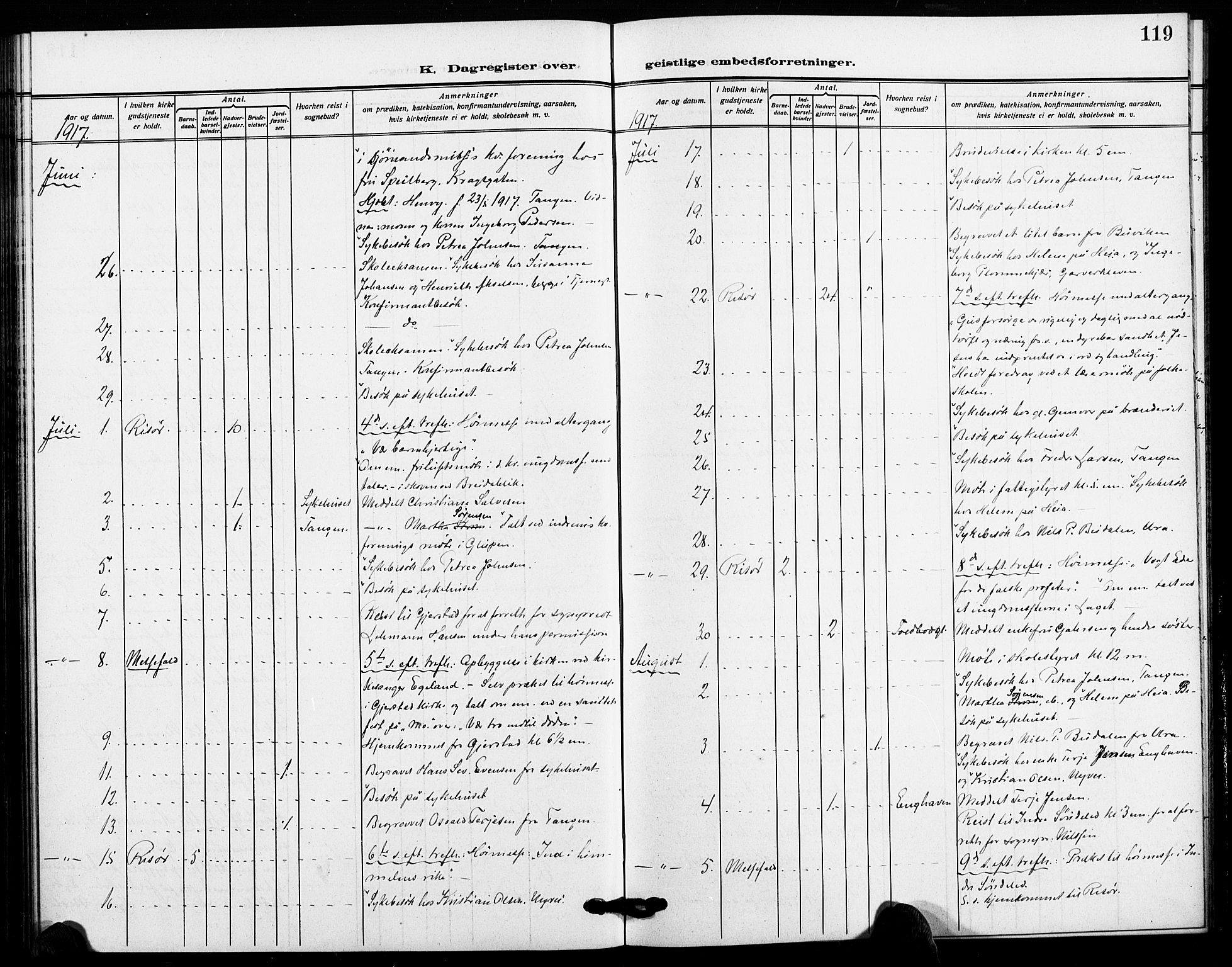 Risør sokneprestkontor, SAK/1111-0035/F/Fa/L0007: Parish register (official) no. A 7, 1908-1921, p. 119