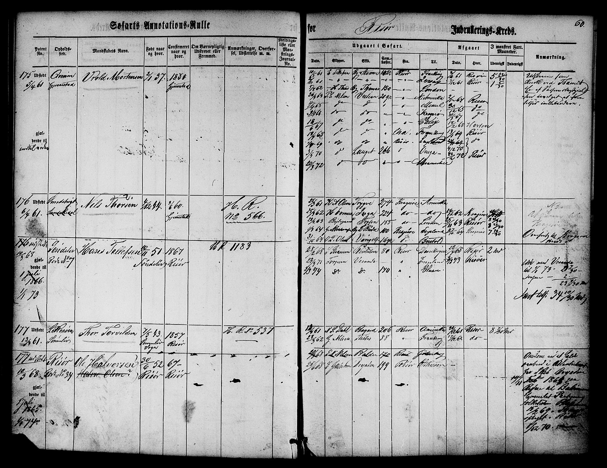 Risør mønstringskrets, SAK/2031-0010/F/Fa/L0001: Annotasjonsrulle nr 1-435 med register, D-1, 1860-1865, p. 79