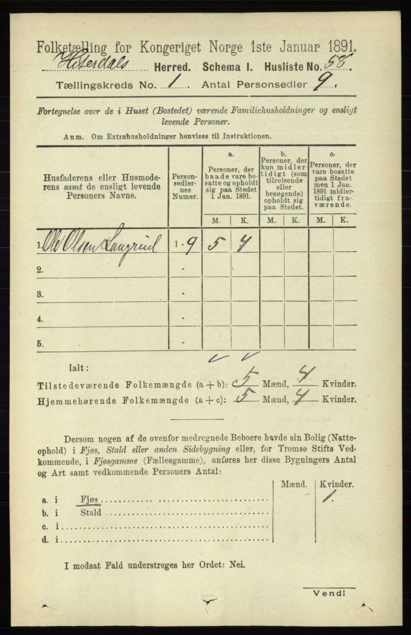 RA, 1891 census for 0823 Heddal, 1891, p. 88