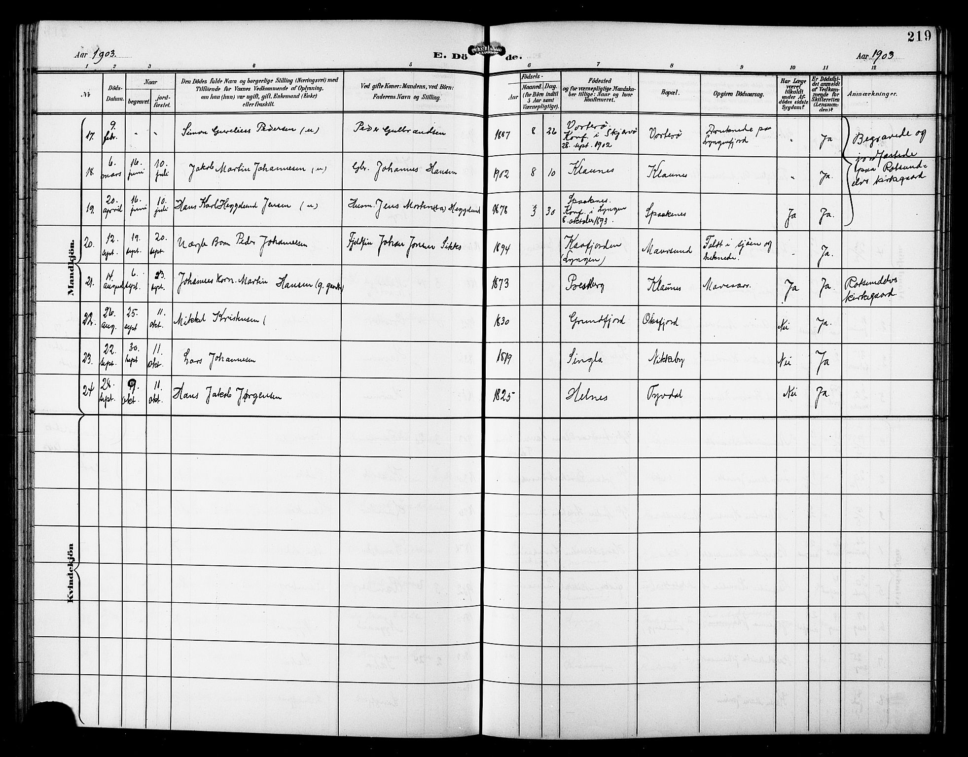 Skjervøy sokneprestkontor, AV/SATØ-S-1300/H/Ha/Hab/L0008klokker: Parish register (copy) no. 8, 1900-1910, p. 219