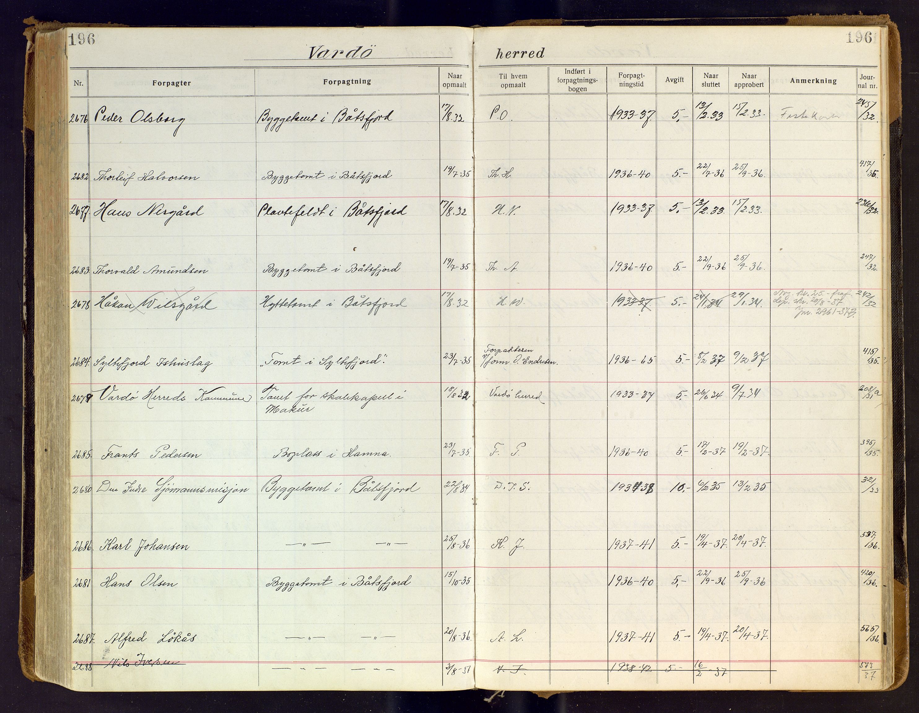 Finnmark jordsalgskommisjon/jordsalgskontor og Statskog SF Finnmark jordsalgskontor, AV/SATØ-S-1443/J/Ja/L0007: Forpaktningsbok for Finnmark III, 1913-1937, p. 196