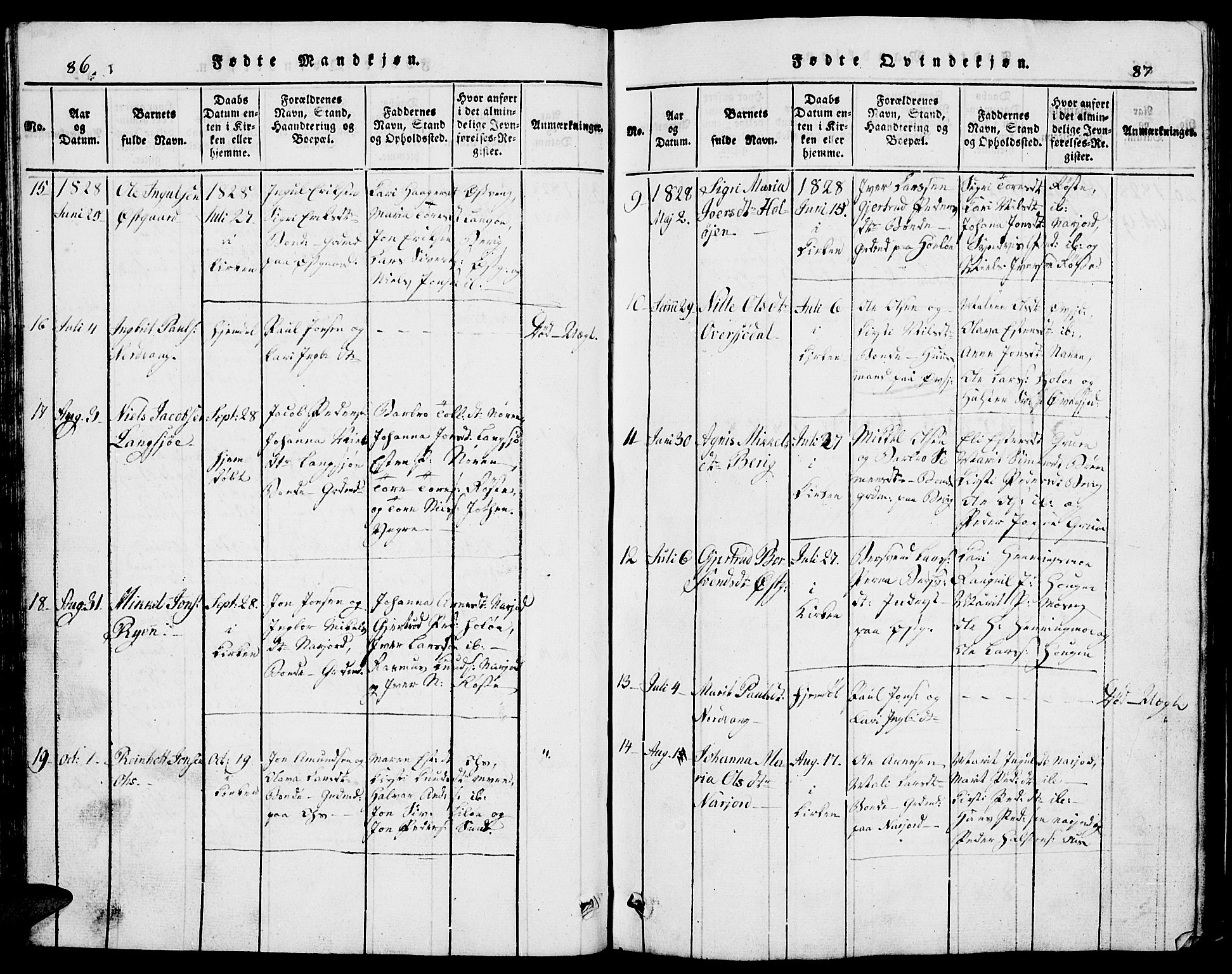 Tolga prestekontor, AV/SAH-PREST-062/L/L0002: Parish register (copy) no. 2, 1815-1844, p. 86-87