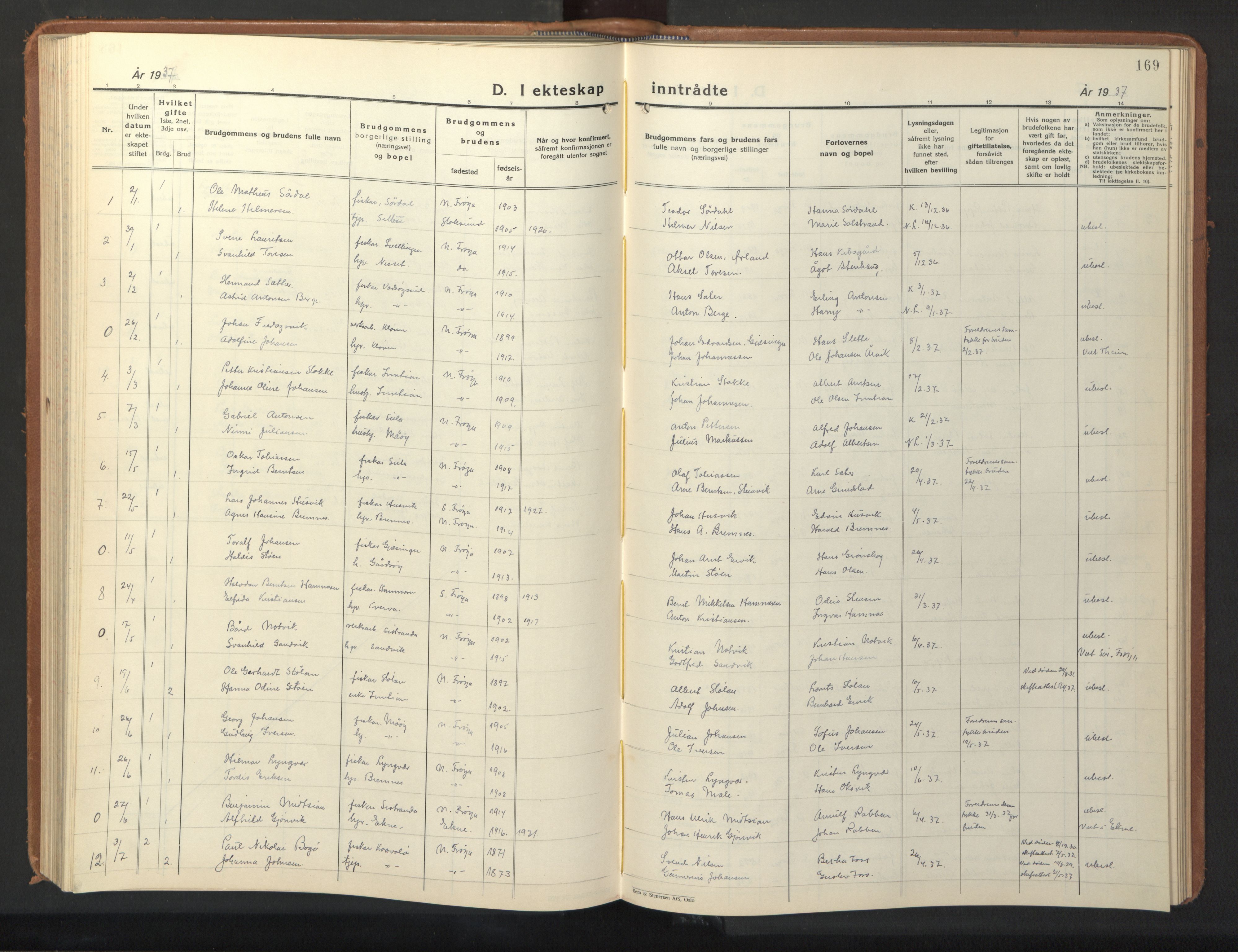 Ministerialprotokoller, klokkerbøker og fødselsregistre - Sør-Trøndelag, SAT/A-1456/640/L0590: Parish register (copy) no. 640C07, 1935-1948, p. 169