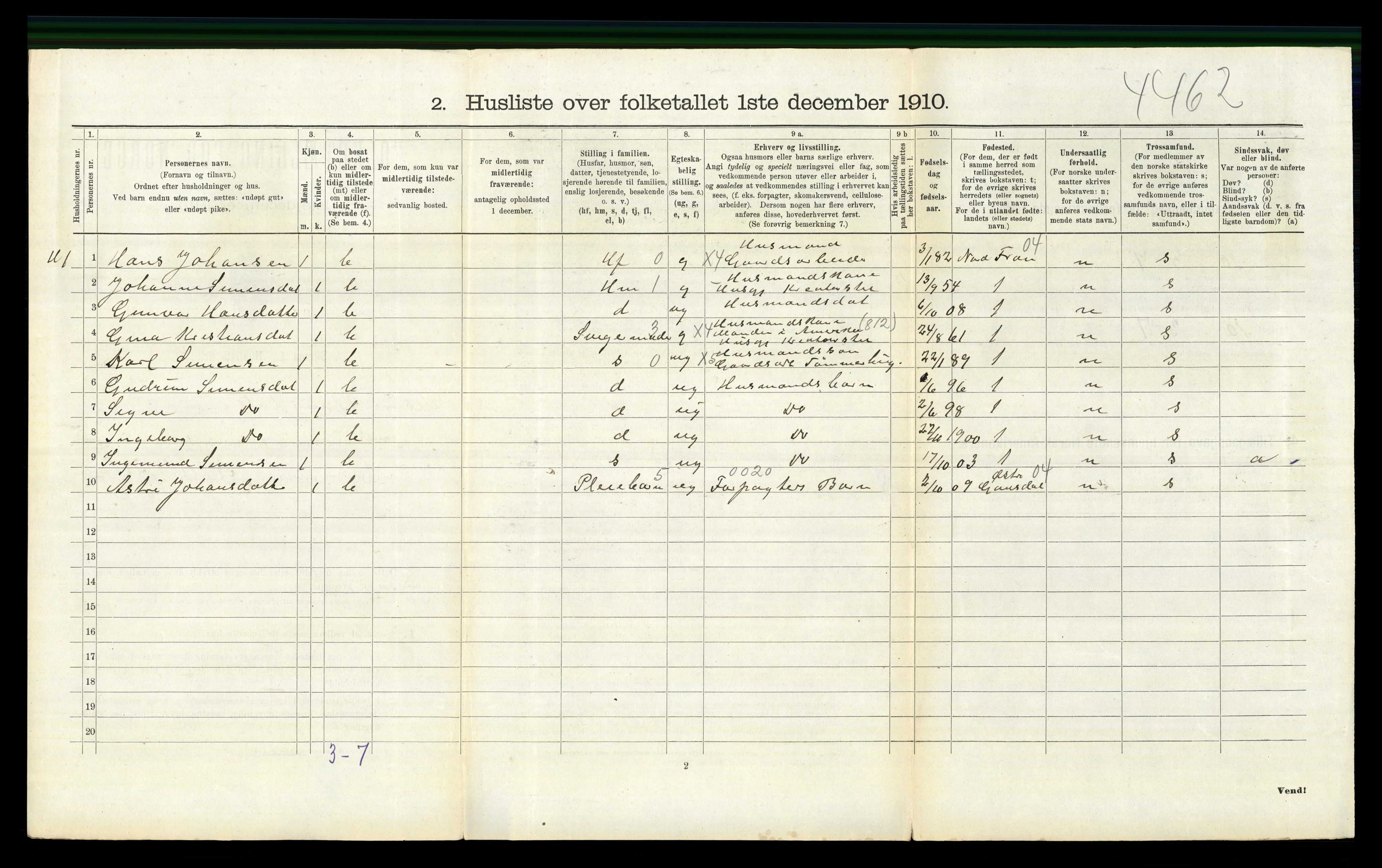 RA, 1910 census for Vestre Gausdal, 1910, p. 202