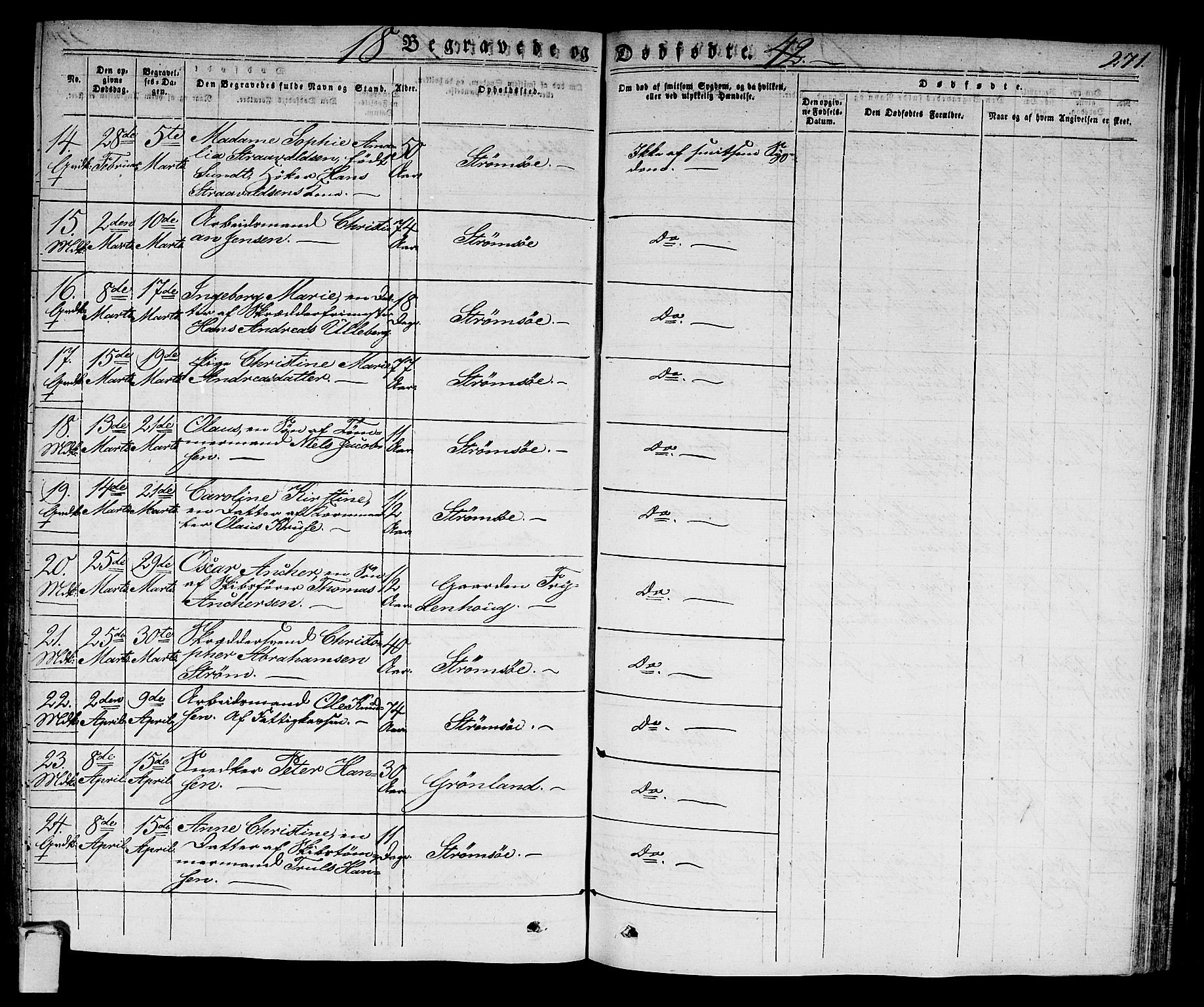 Strømsø kirkebøker, AV/SAKO-A-246/F/Fa/L0012: Parish register (official) no. I 12, 1830-1847, p. 271