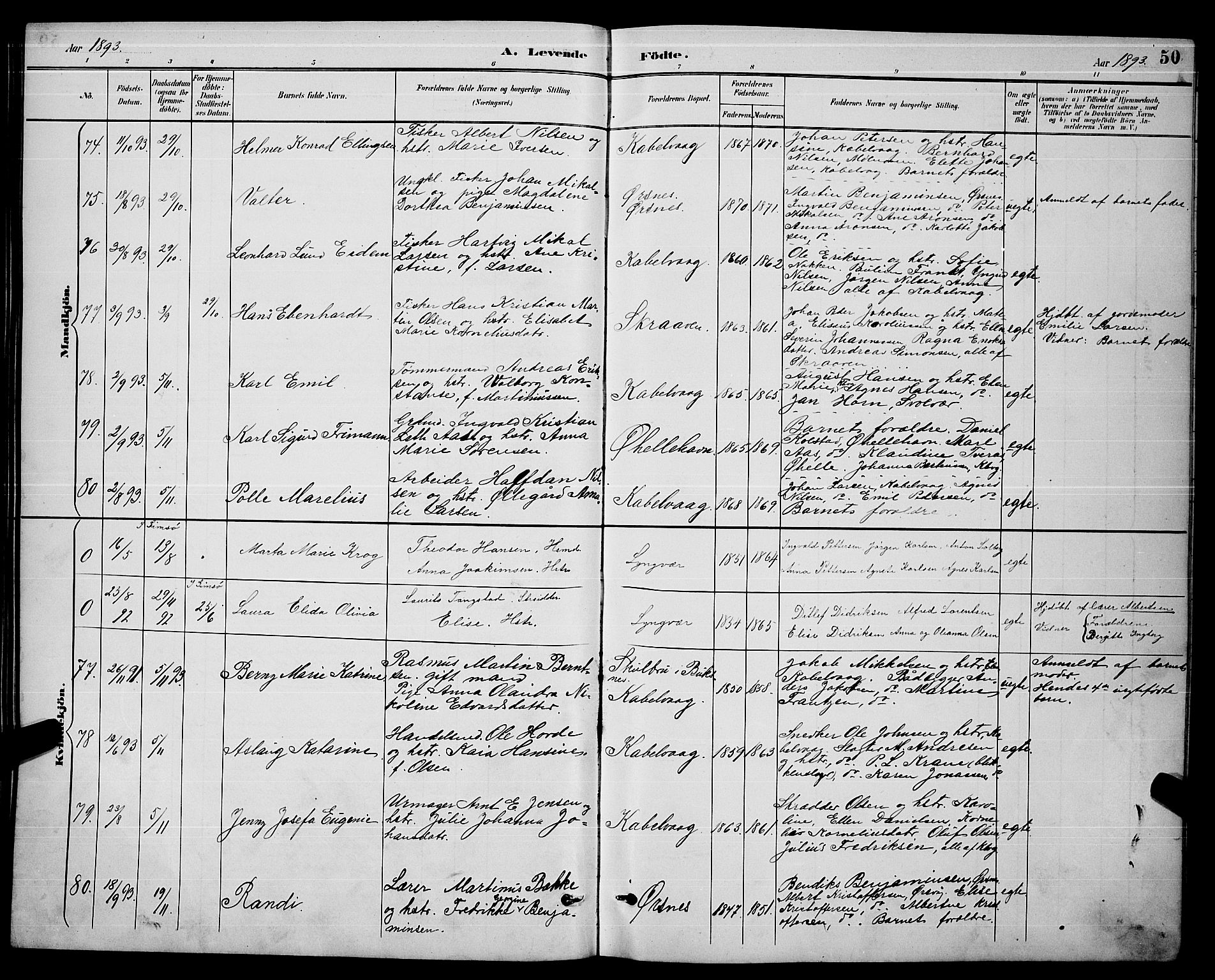 Ministerialprotokoller, klokkerbøker og fødselsregistre - Nordland, AV/SAT-A-1459/874/L1077: Parish register (copy) no. 874C06, 1891-1900, p. 50