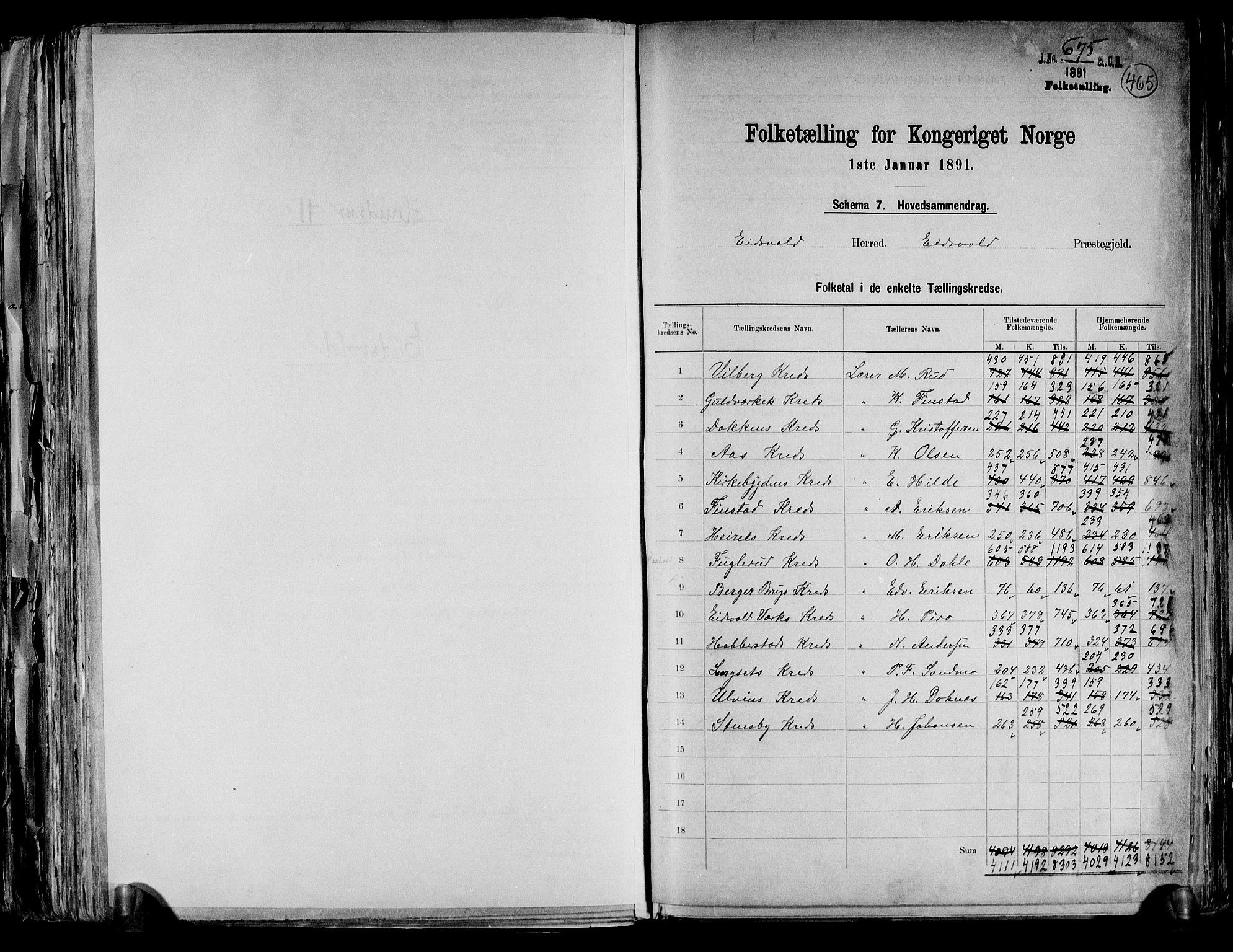 RA, 1891 census for 0237 Eidsvoll, 1891, p. 2