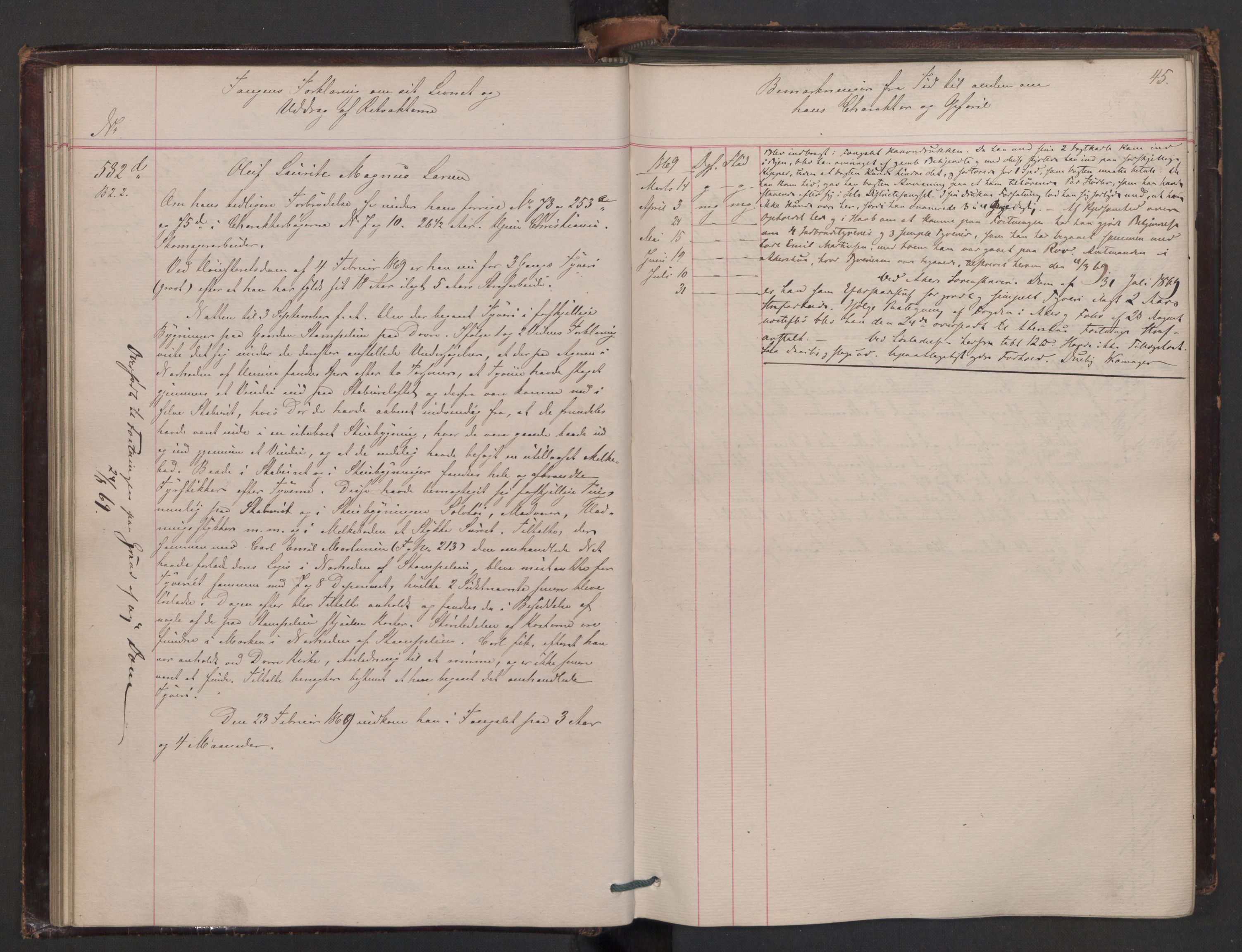 Botsfengslet, AV/RA-S-1539/D/Db/Dbb/L0012: 538d - 838d, 1868-1870, p. 45