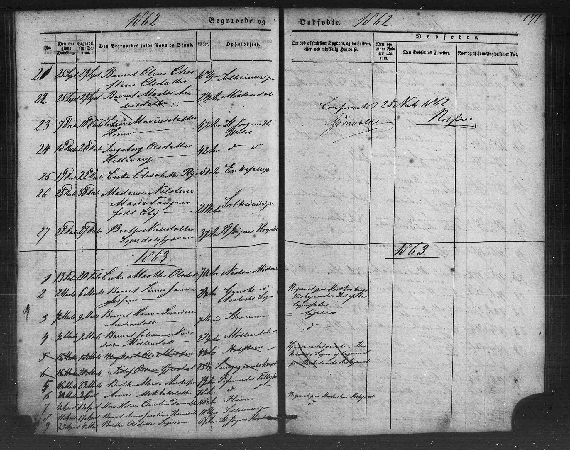 St. Jørgens hospital og Årstad sokneprestembete, AV/SAB-A-99934: Parish register (copy) no. A 5, 1844-1871, p. 171