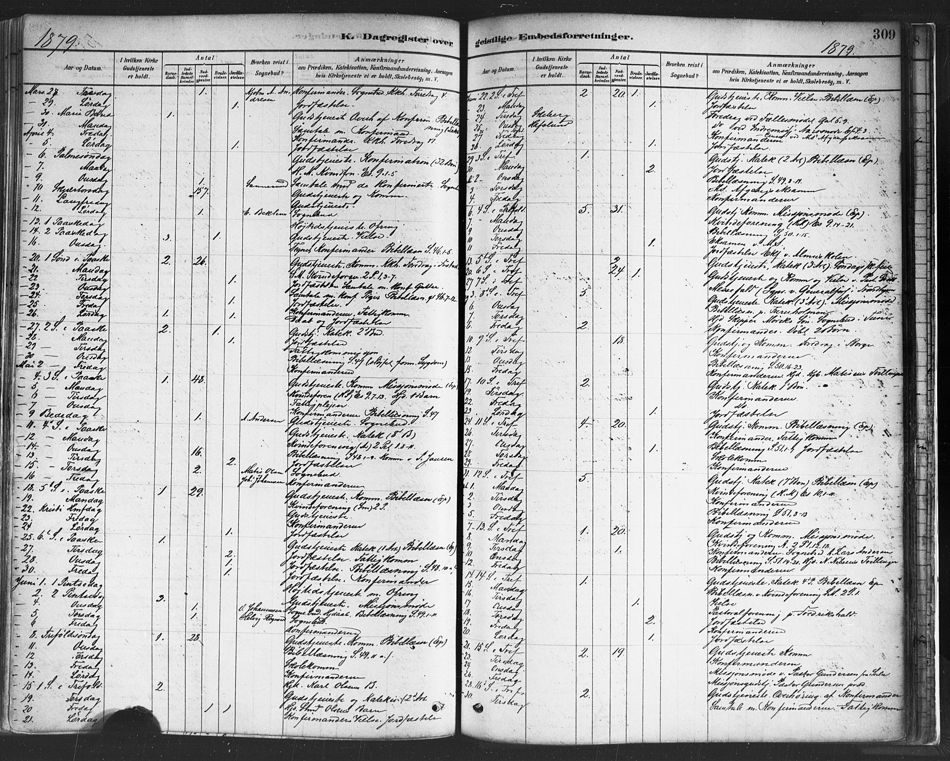 Sarpsborg prestekontor Kirkebøker, AV/SAO-A-2006/F/Fa/L0003: Parish register (official) no. 3, 1878-1891, p. 309