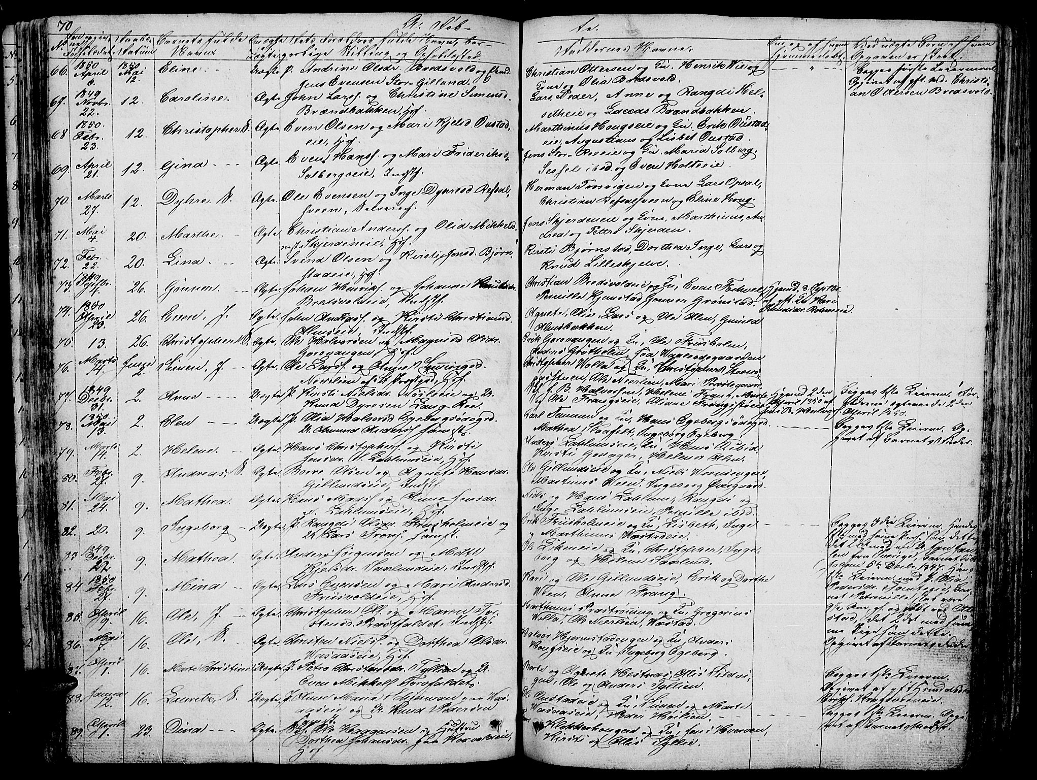 Stange prestekontor, AV/SAH-PREST-002/L/L0003: Parish register (copy) no. 3, 1840-1864, p. 70