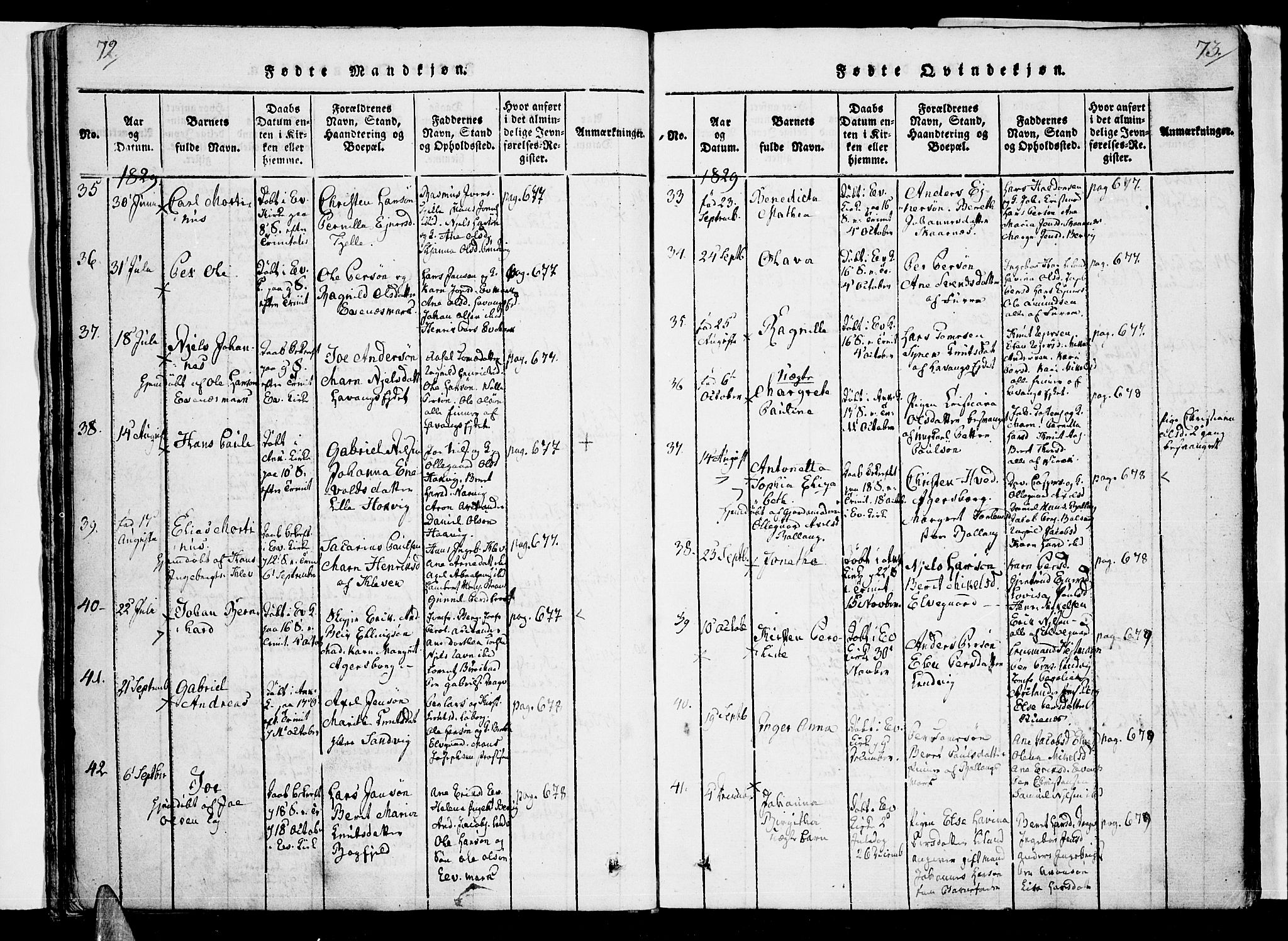 Ministerialprotokoller, klokkerbøker og fødselsregistre - Nordland, AV/SAT-A-1459/863/L0894: Parish register (official) no. 863A06, 1821-1851, p. 72-73