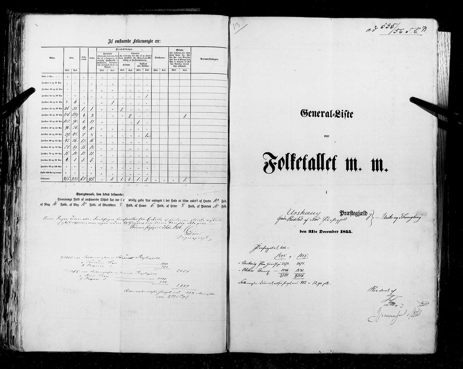 RA, Census 1855, vol. 1: Akershus amt, Smålenenes amt og Hedemarken amt, 1855, p. 73