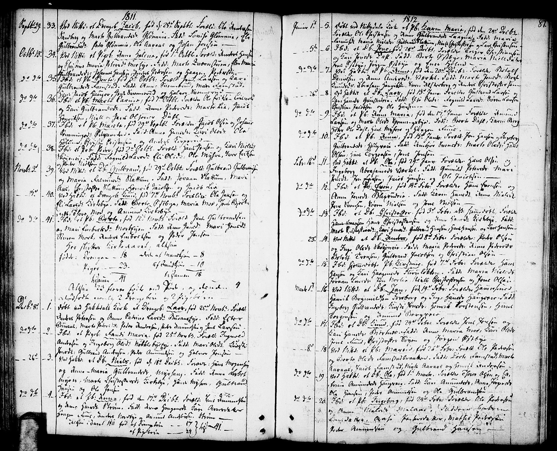 Nittedal prestekontor Kirkebøker, SAO/A-10365a/F/Fa/L0002: Parish register (official) no. I 2, 1779-1814, p. 87
