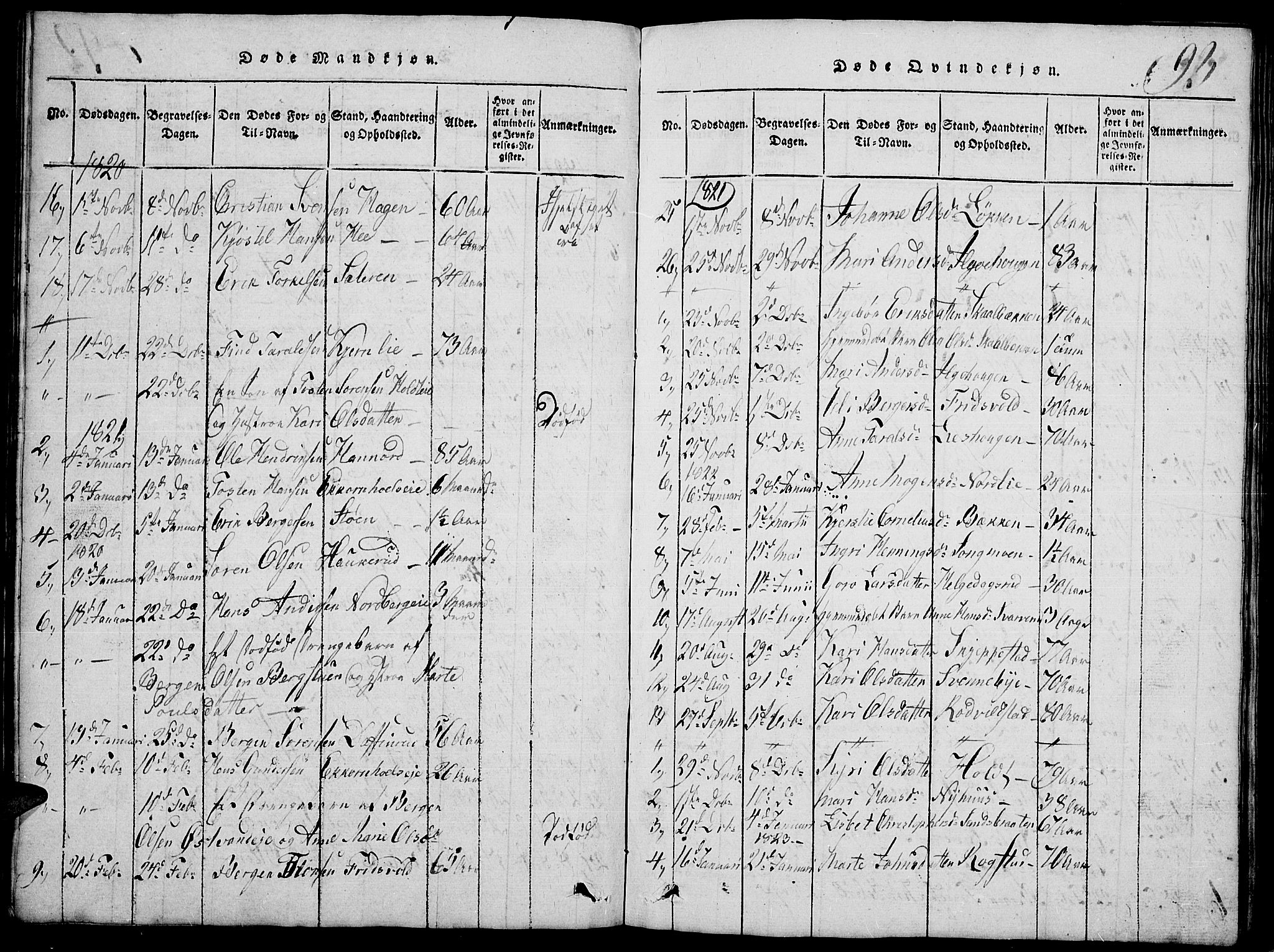 Nord-Odal prestekontor, AV/SAH-PREST-032/H/Ha/Hab/L0001: Parish register (copy) no. 1, 1819-1838, p. 93