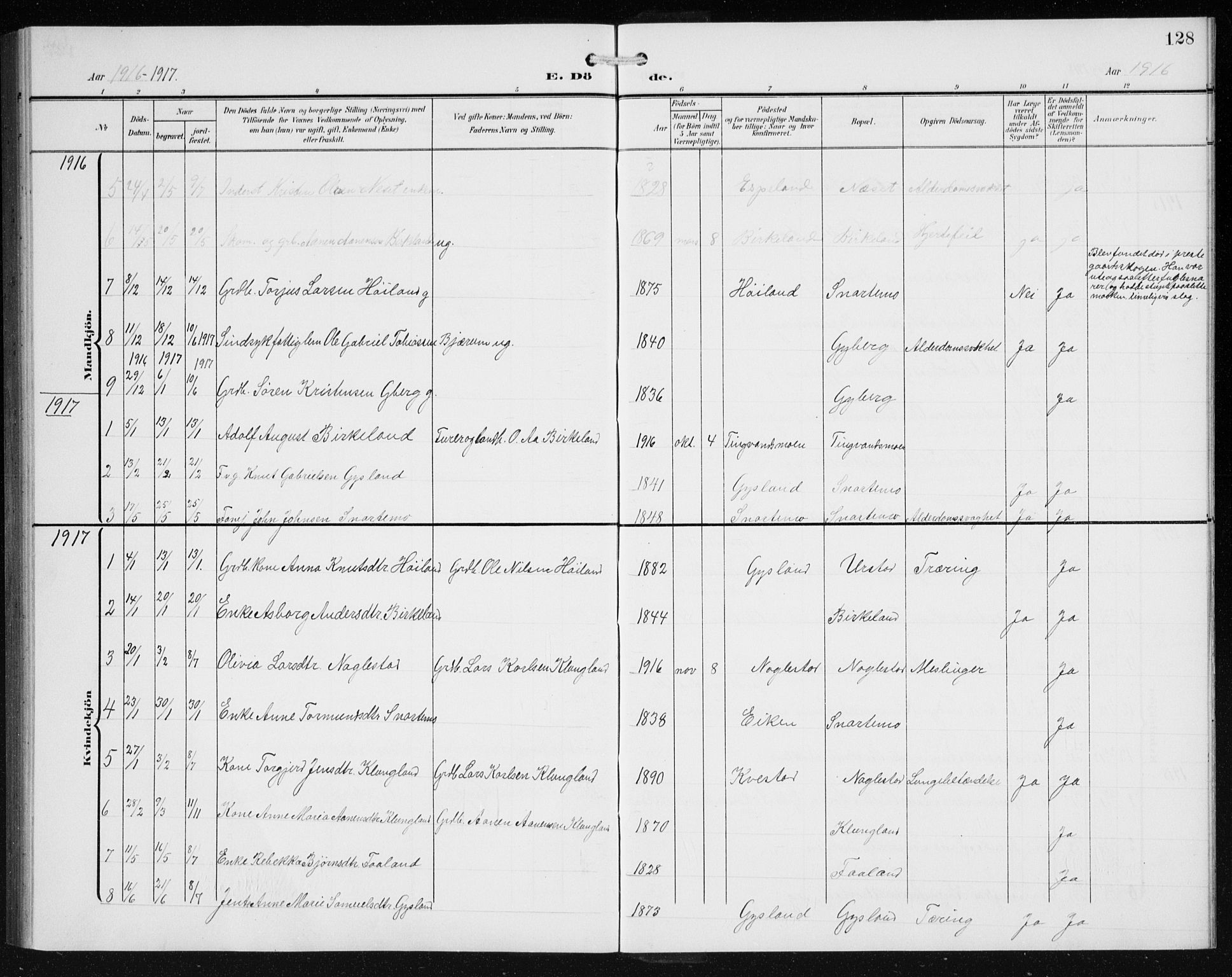 Hægebostad sokneprestkontor, SAK/1111-0024/F/Fb/Fba/L0005: Parish register (copy) no. B 5, 1907-1931, p. 128