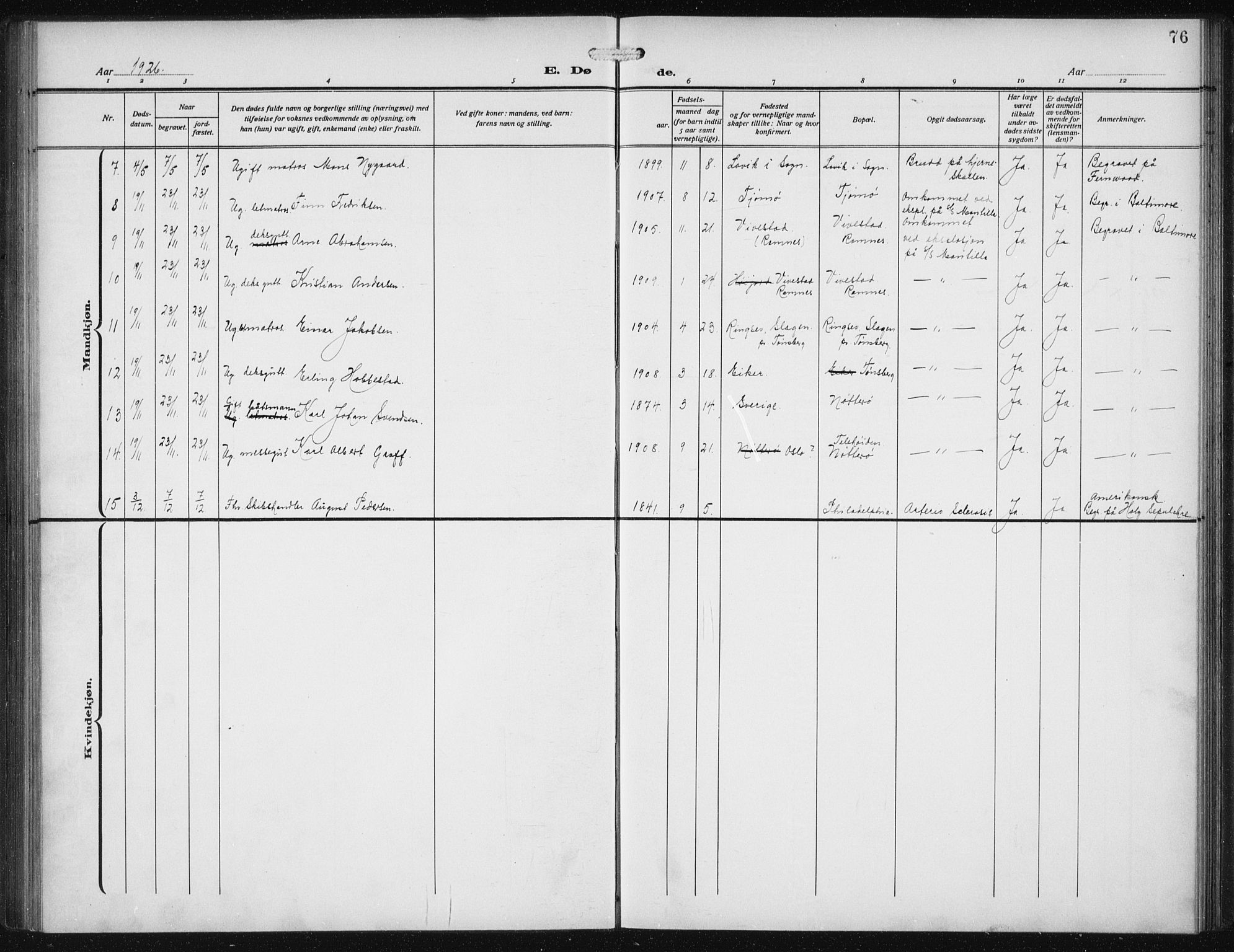 Den norske sjømannsmisjon i utlandet/Philadelphia, SAB/SAB/PA-0113/H/Ha/L0001: Parish register (official) no. A 1, 1912-1931, p. 76