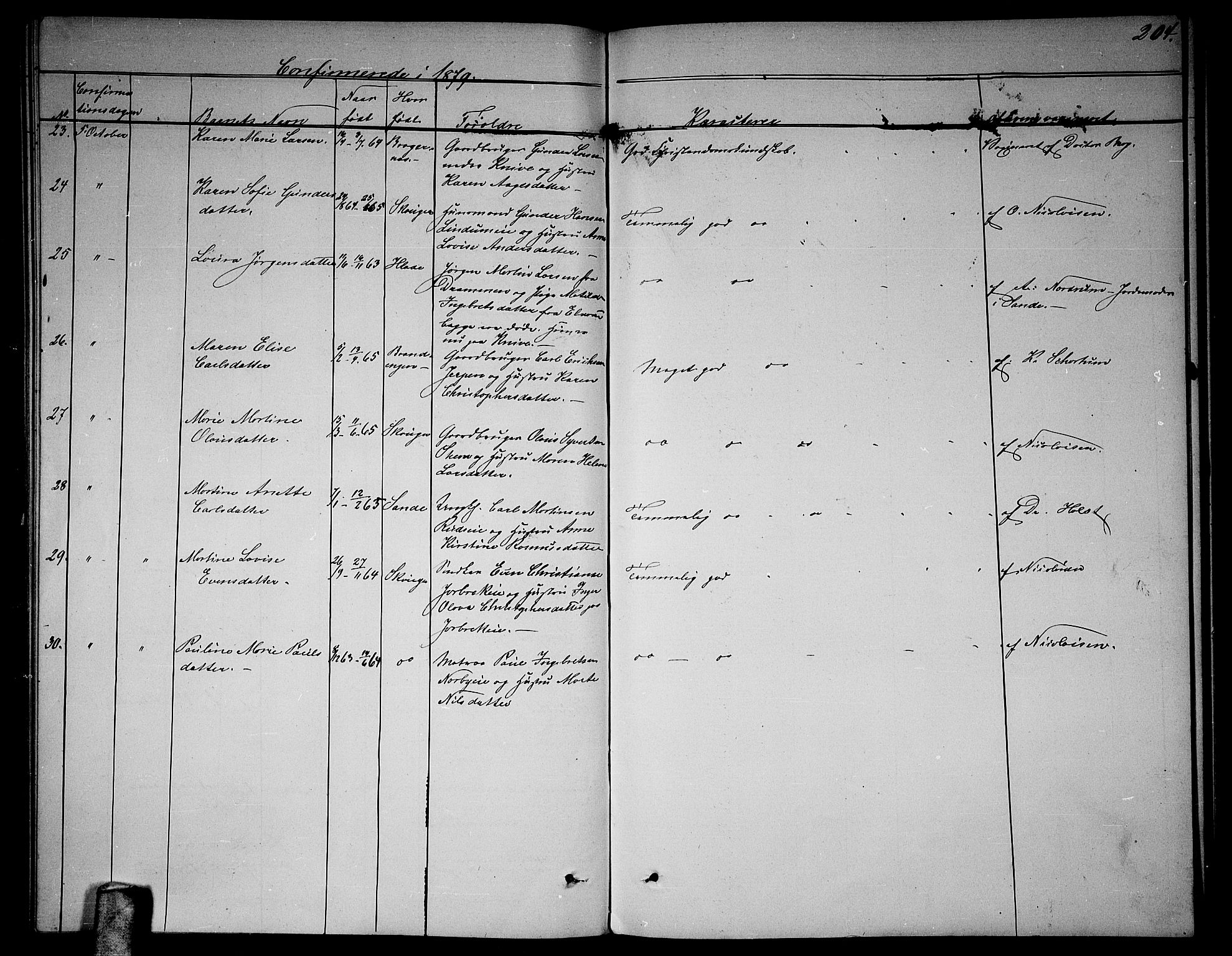 Skoger kirkebøker, AV/SAKO-A-59/G/Ga/L0002: Parish register (copy) no. I 2, 1860-1880, p. 204