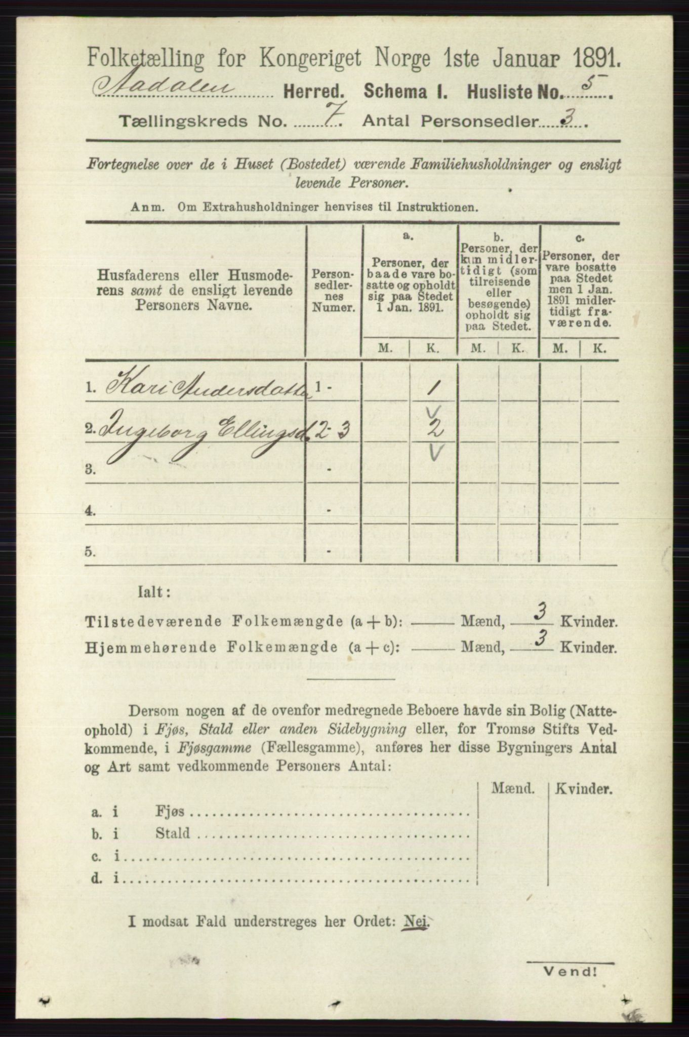 RA, 1891 census for 0614 Ådal, 1891, p. 3016