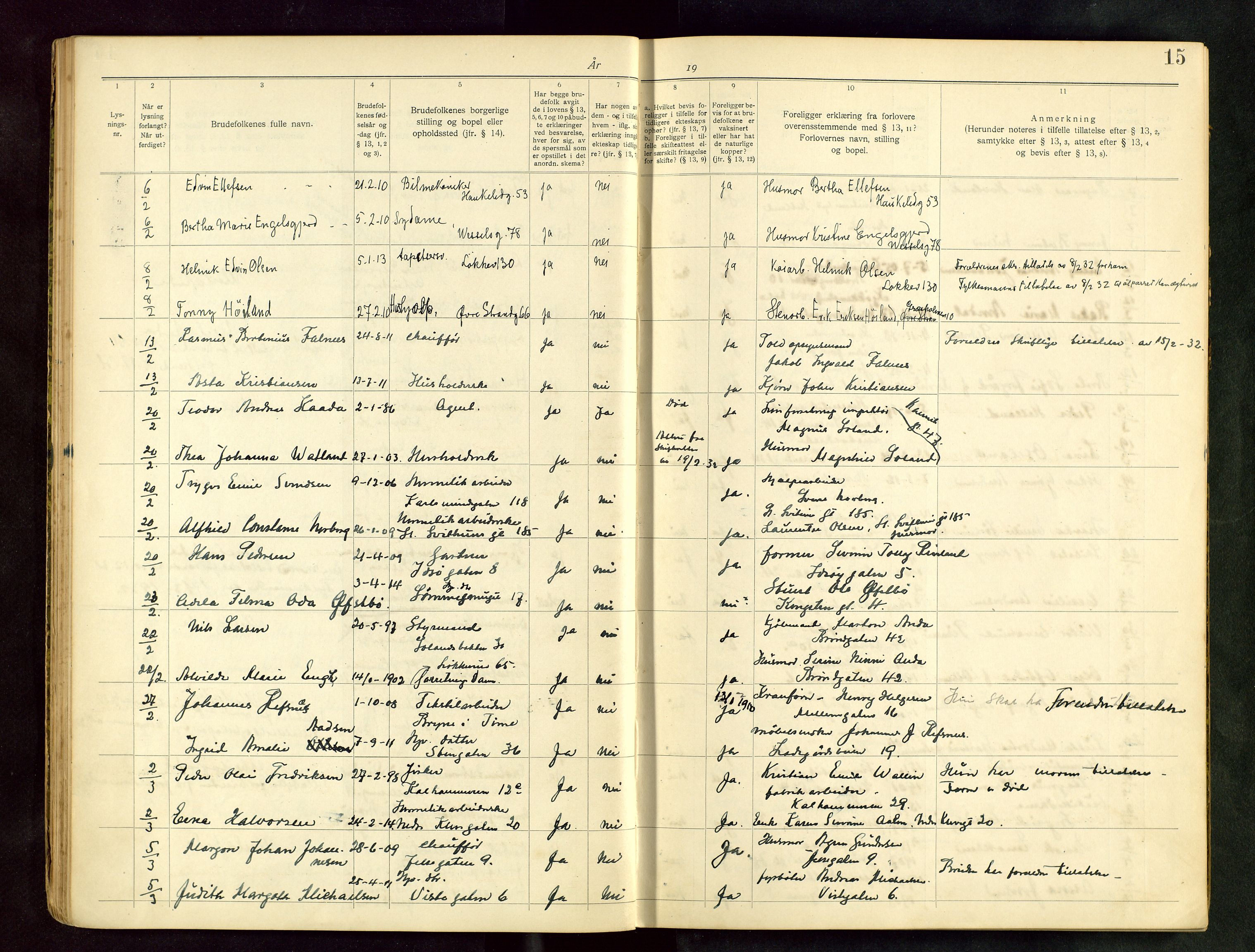 Domkirken sokneprestkontor, AV/SAST-A-101812/001/70/705BB/L0002: Banns register no. 2, 1930-1938, p. 15