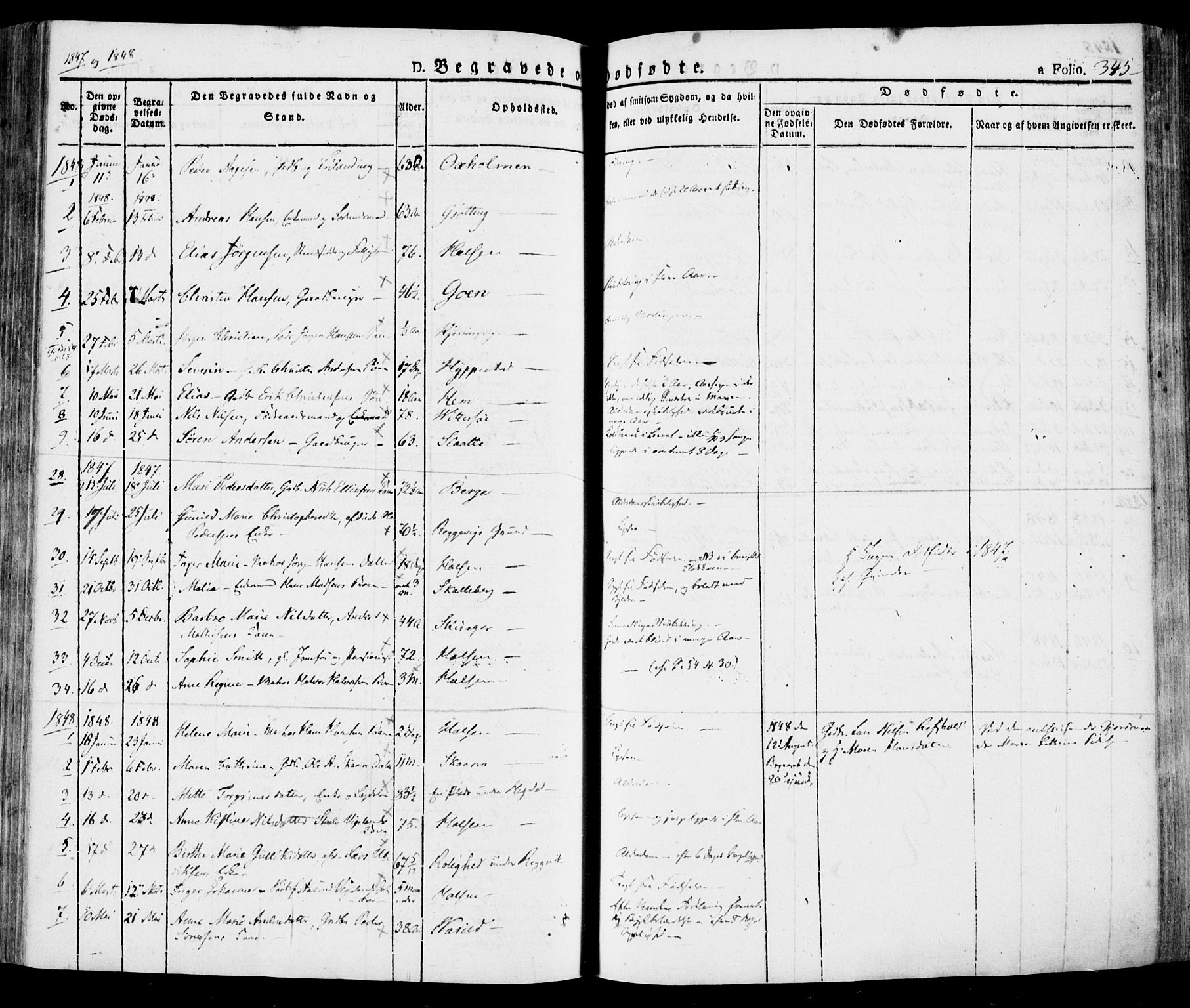 Tjølling kirkebøker, AV/SAKO-A-60/F/Fa/L0006: Parish register (official) no. 6, 1835-1859, p. 345