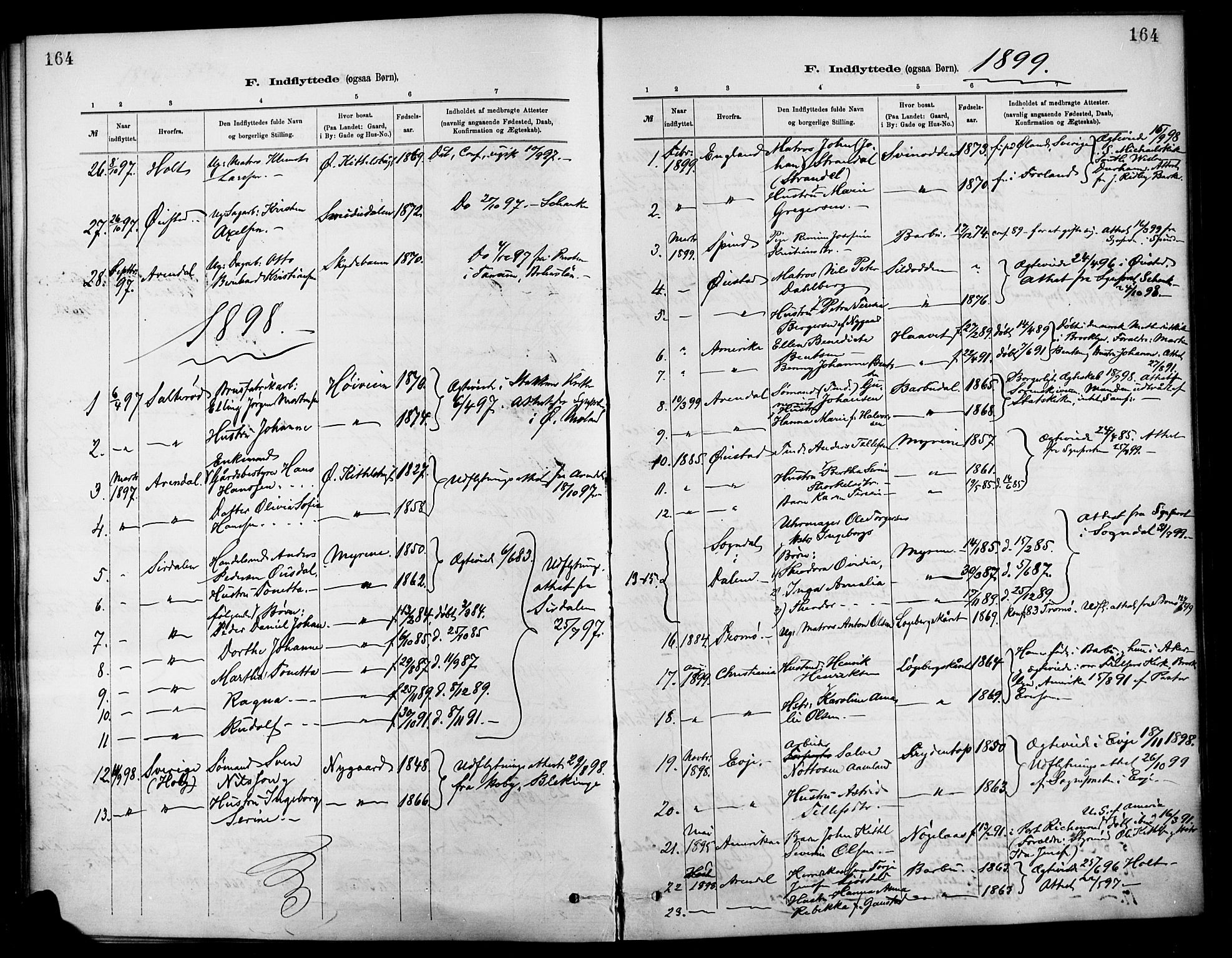 Barbu sokneprestkontor, AV/SAK-1111-0003/F/Fa/L0003: Parish register (official) no. A 3, 1883-1898, p. 164