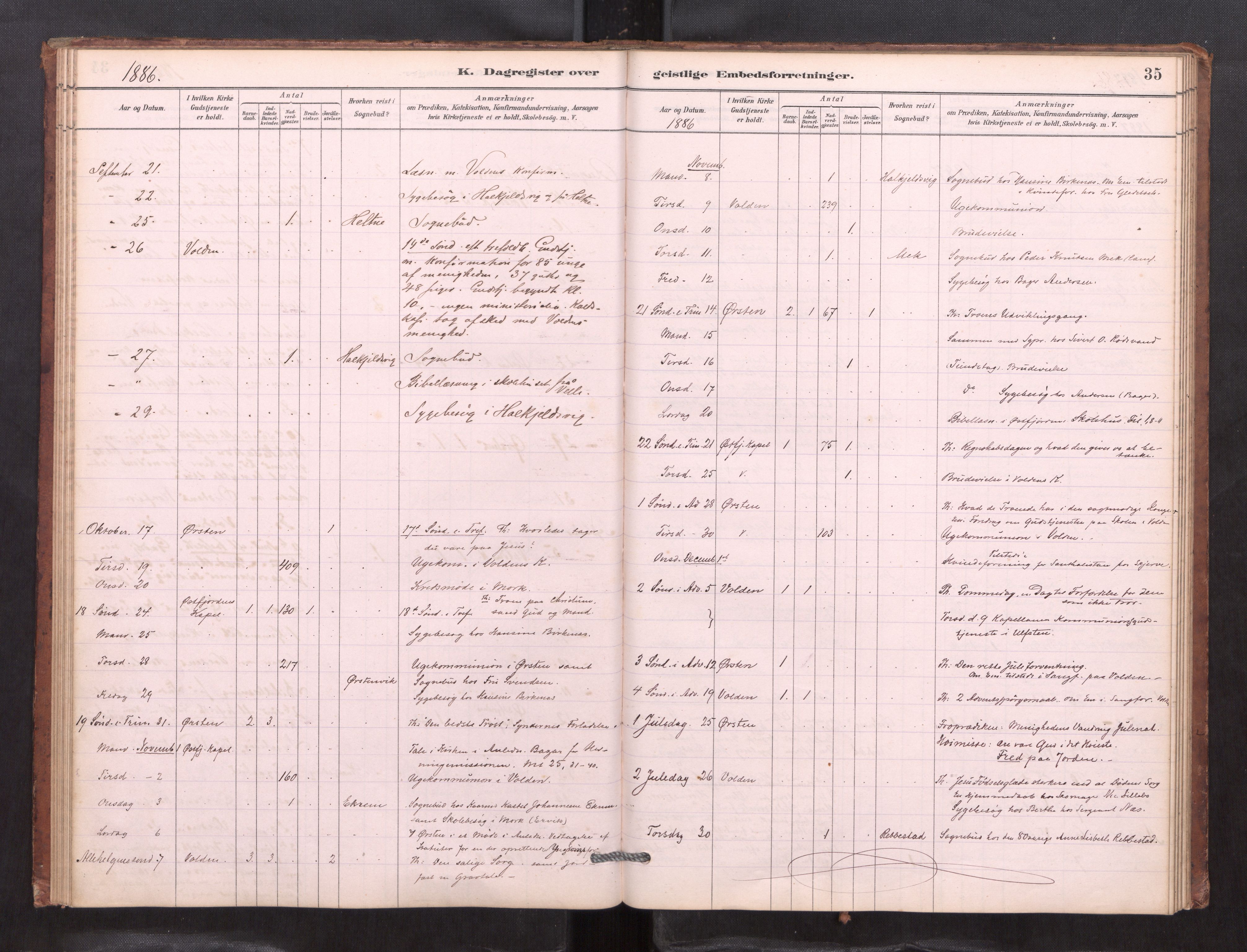 Ministerialprotokoller, klokkerbøker og fødselsregistre - Møre og Romsdal, AV/SAT-A-1454/511/L0151: Diary records no. 511---, 1881-1896, p. 35