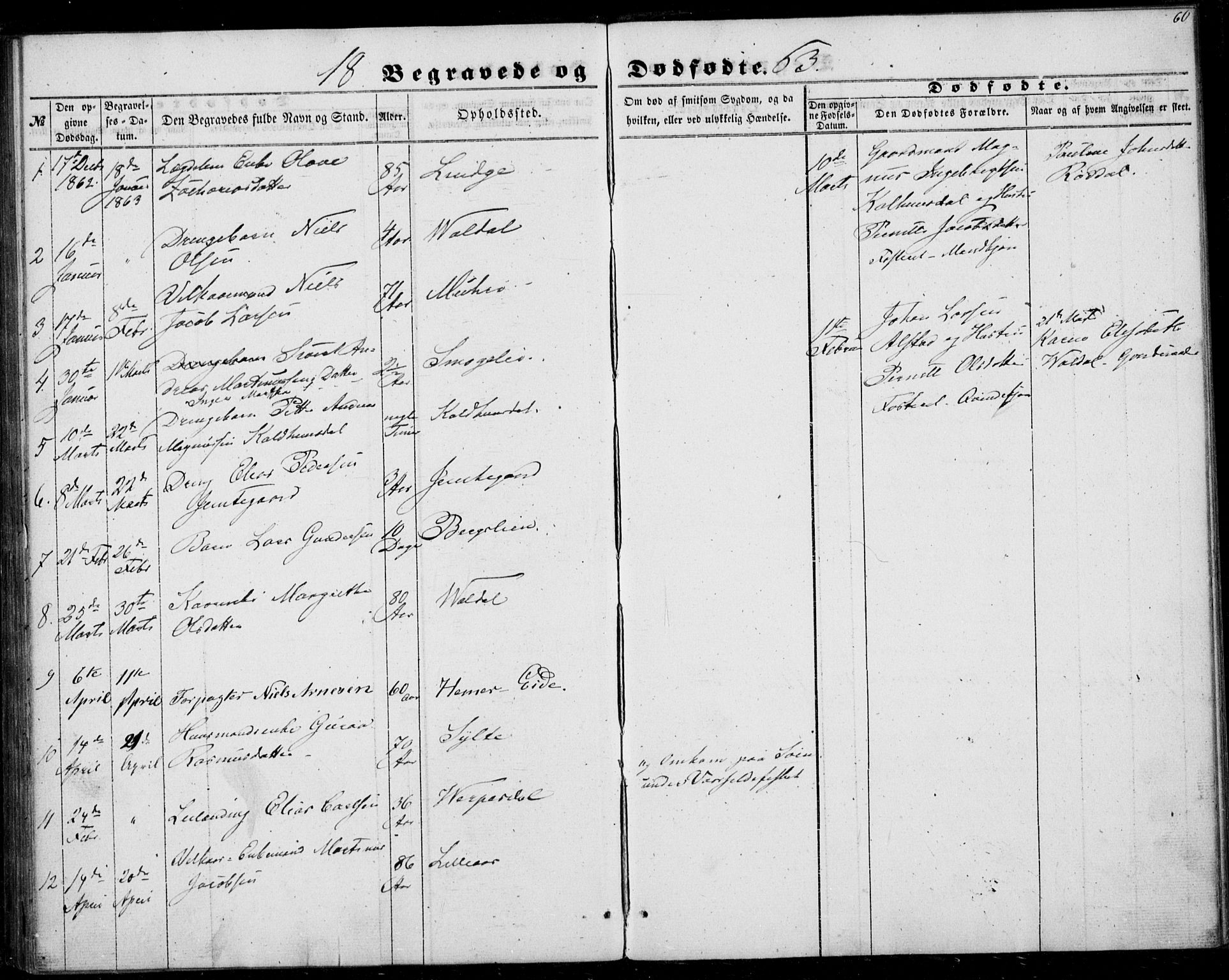 Ministerialprotokoller, klokkerbøker og fødselsregistre - Møre og Romsdal, SAT/A-1454/519/L0251: Parish register (official) no. 519A10, 1854-1868, p. 60