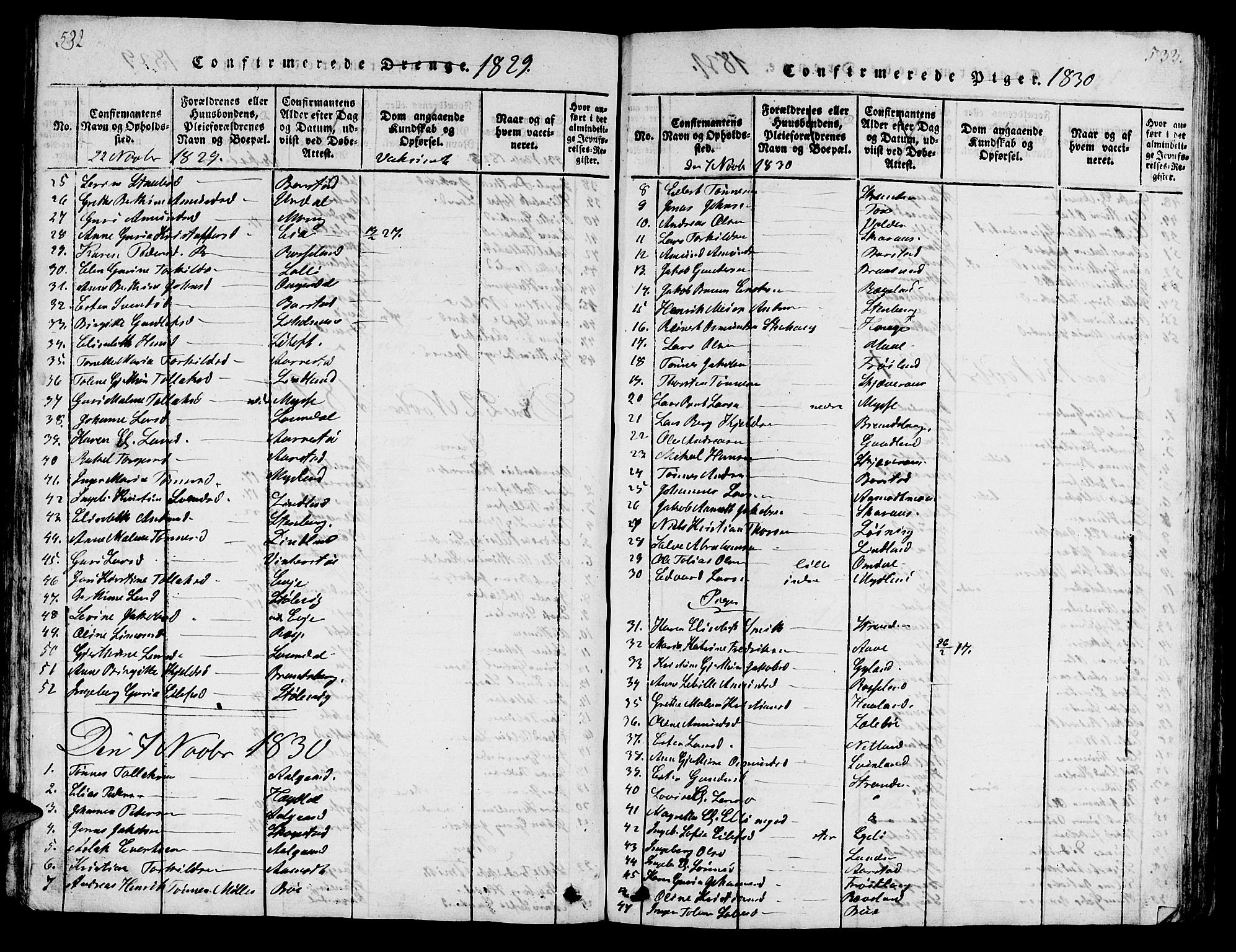 Sokndal sokneprestkontor, SAST/A-101808: Parish register (copy) no. B 1, 1815-1848, p. 532-533